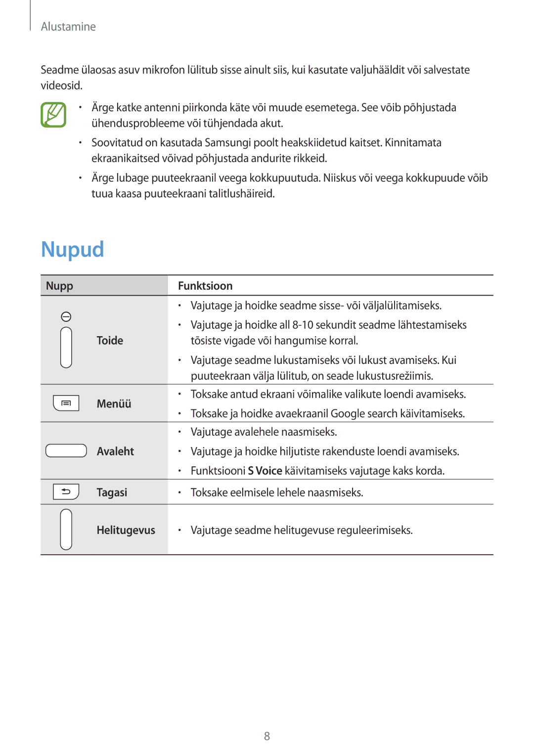 Samsung SM-T2100ZWASEB, SM-T2100MKASEB manual Nupud, Alustamine 