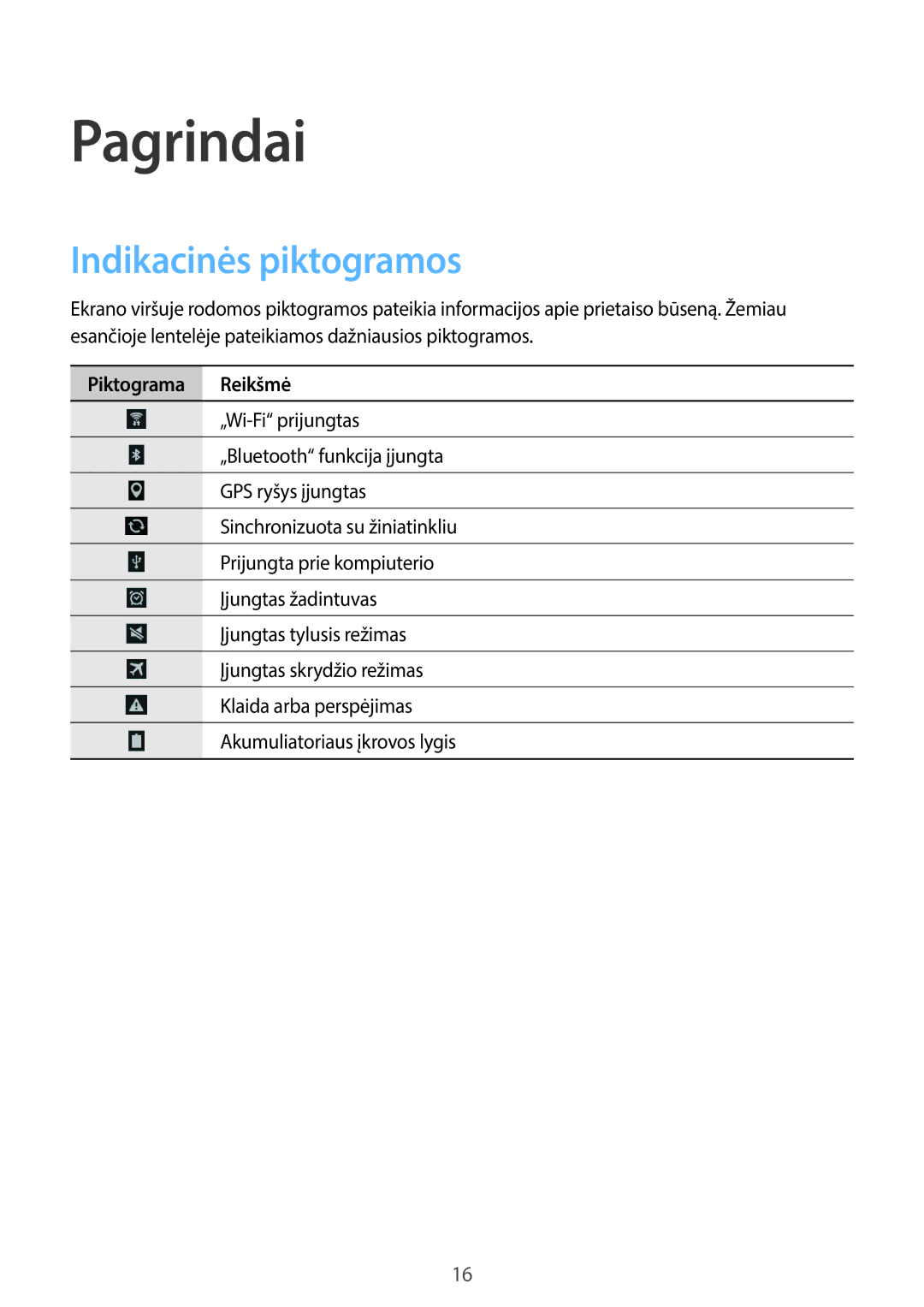 Samsung SM-T2100ZWASEB, SM-T2100MKASEB manual Pagrindai, Indikacinės piktogramos 