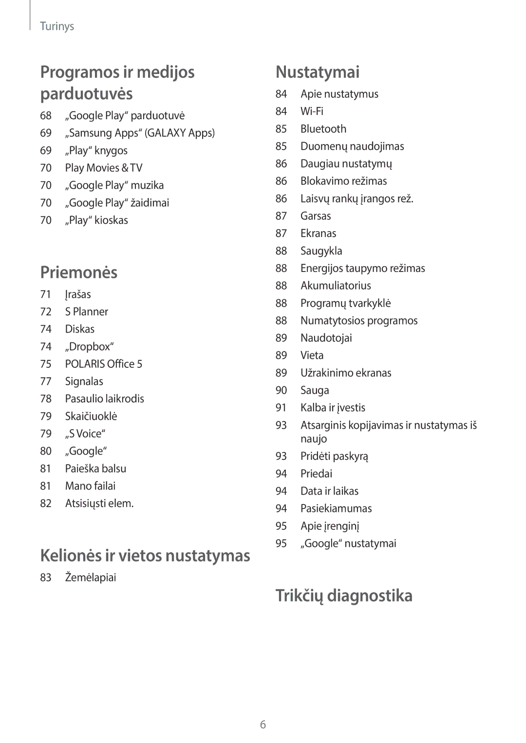 Samsung SM-T2100ZWASEB, SM-T2100MKASEB manual Trikčių diagnostika 