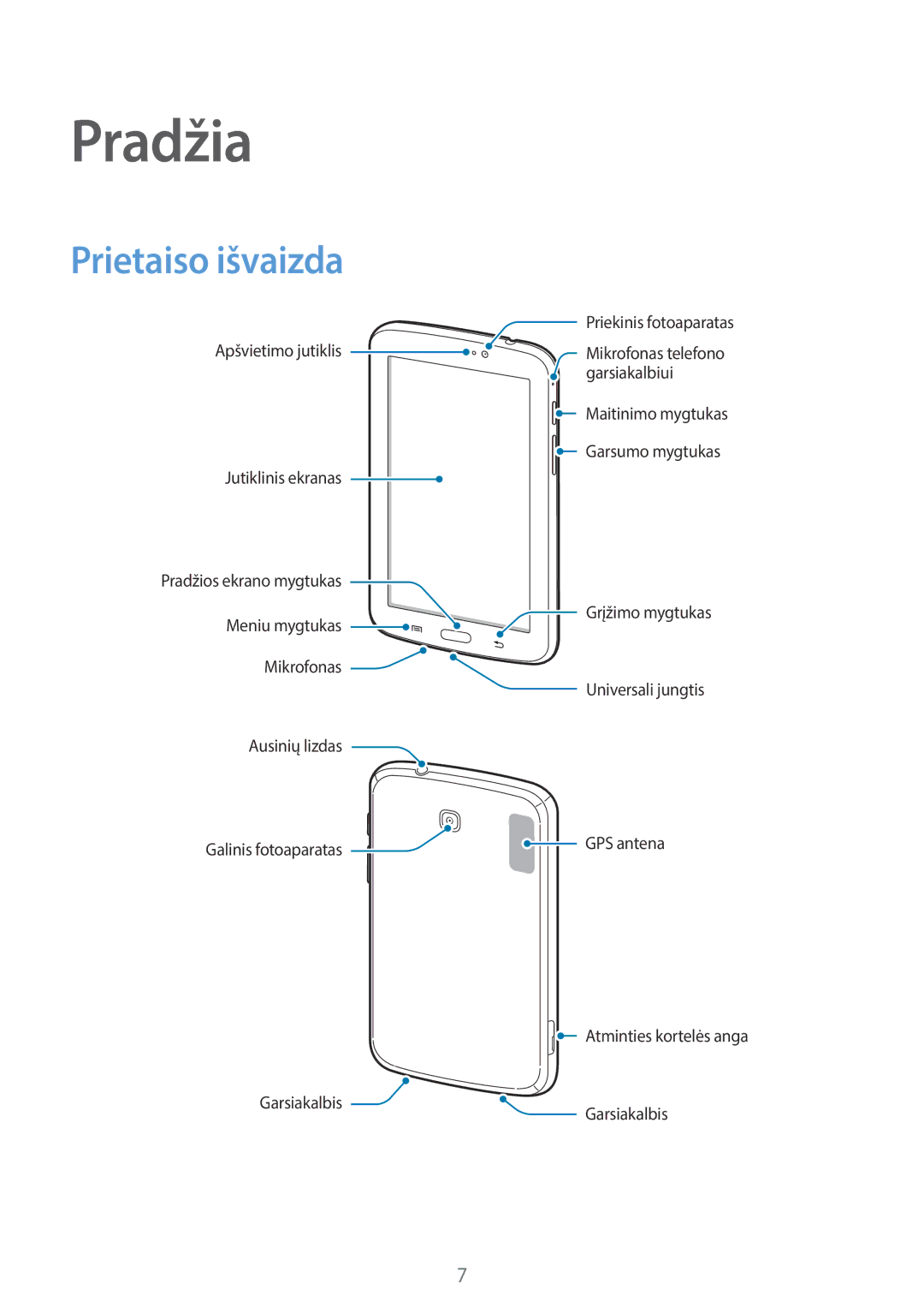 Samsung SM-T2100MKASEB, SM-T2100ZWASEB manual Pradžia, Prietaiso išvaizda 