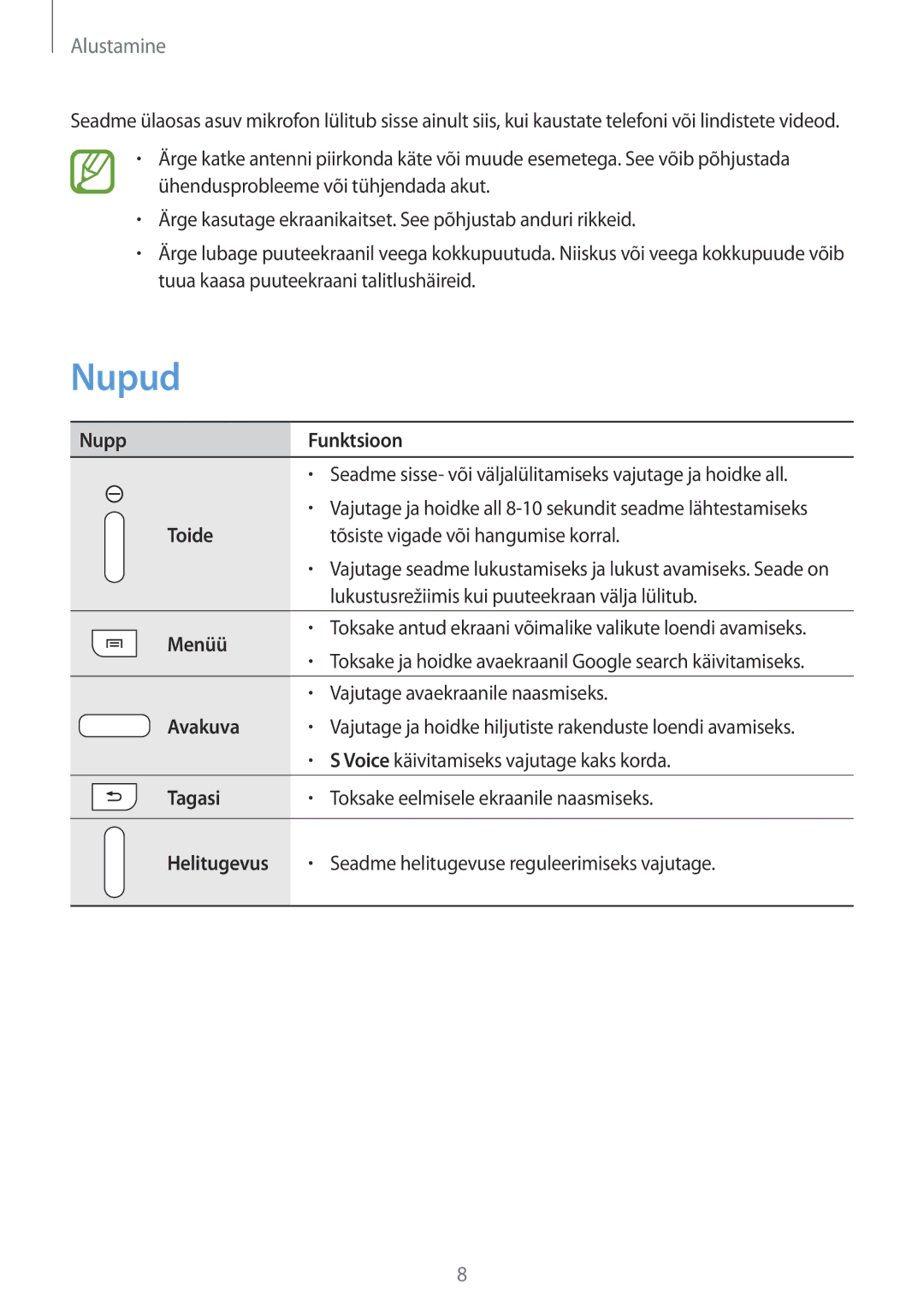 Samsung SM-T2100ZWASEB, SM-T2100MKASEB manual Nupud 