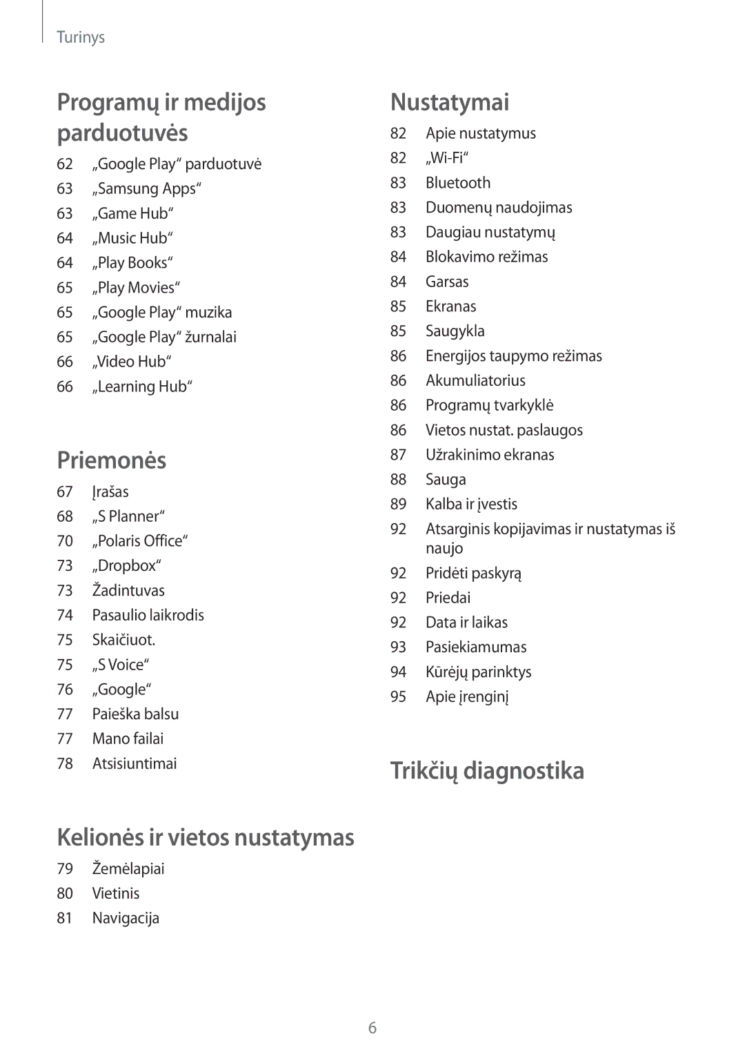 Samsung SM-T2100ZWASEB, SM-T2100MKASEB manual Trikčių diagnostika 