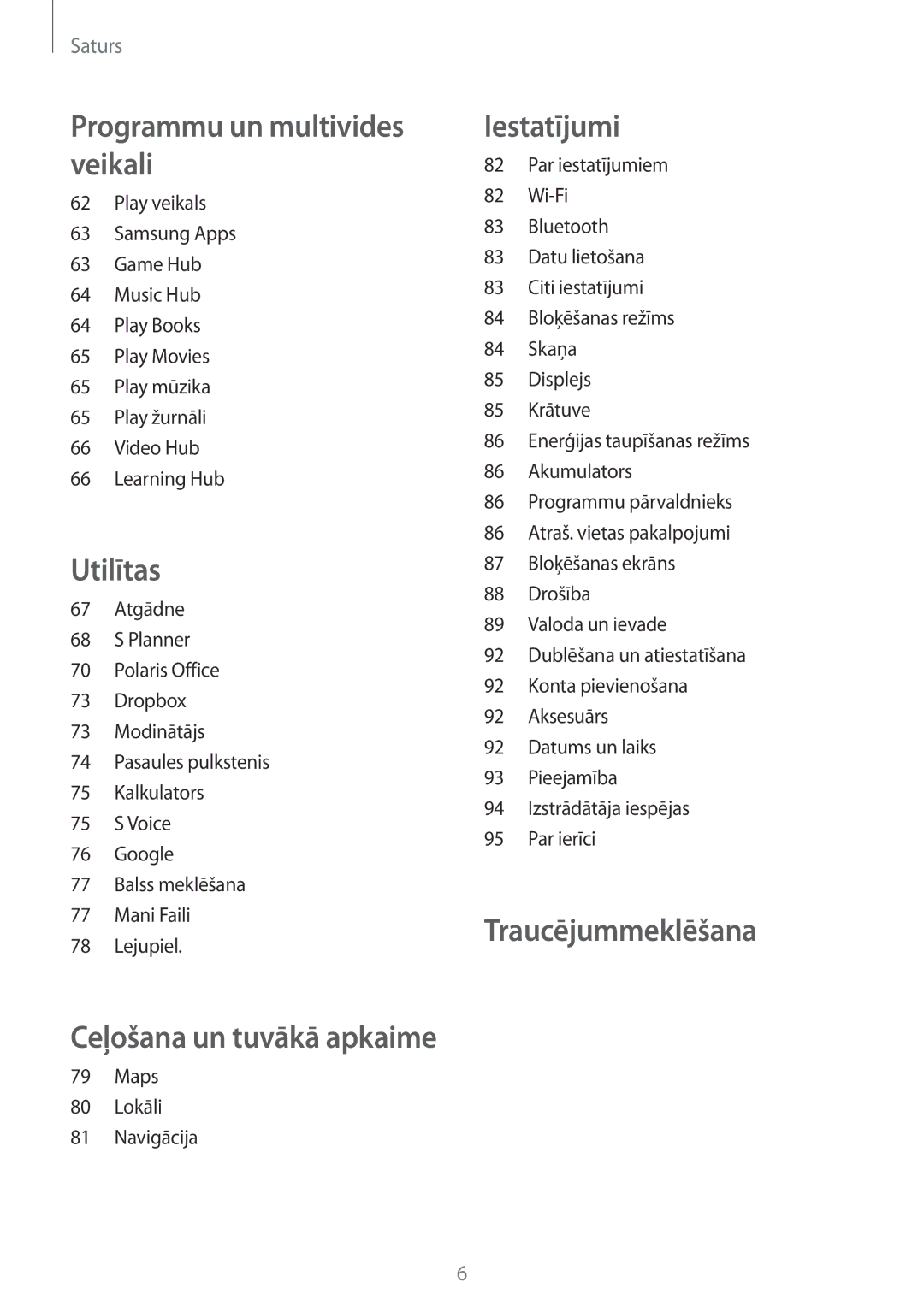 Samsung SM-T2100ZWASEB, SM-T2100MKASEB manual Programmu un multivides veikali, Maps 80 Lokāli Navigācija 