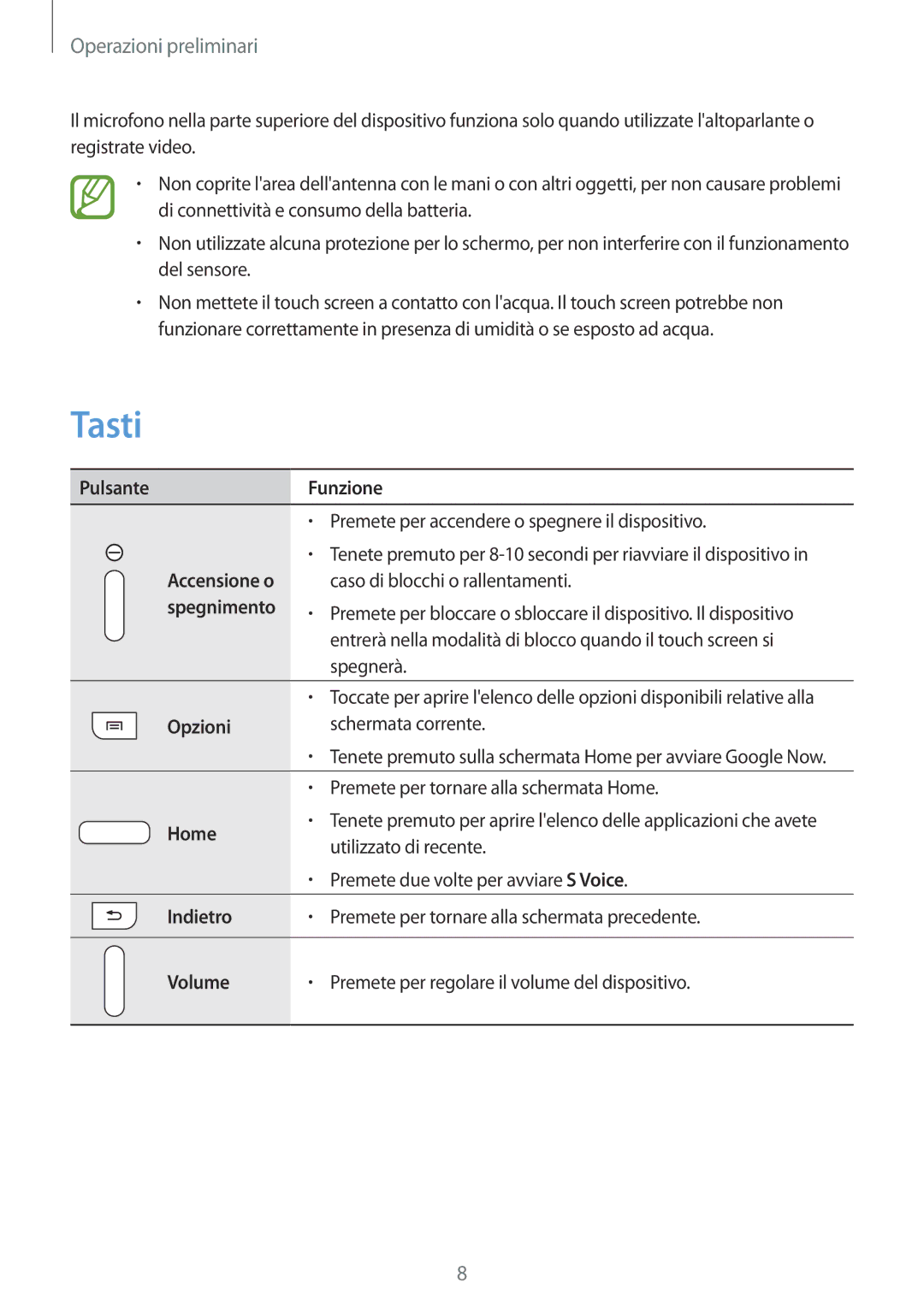 Samsung SM-T2100ZWATUR, SM-T2100ZWAXEO, SM-T2100ZWAXET, SM-T2100ZWAITV manual Tasti 