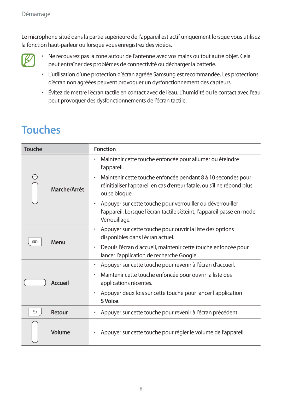 Samsung SM-T2100MKAXEF, SM-T2100ZWAXEF, SM-T2100GRAXEF, SM-T2100ZWZXEF, SM-T2100ZWAFTM manual Touches, Démarrage 