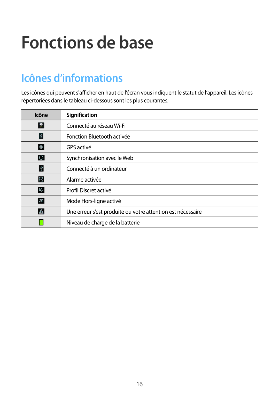 Samsung SM-T2100GRAXEF, SM-T2100ZWAXEF, SM-T2100ZWZXEF manual Fonctions de base, Icônes d’informations, Icône Signification 