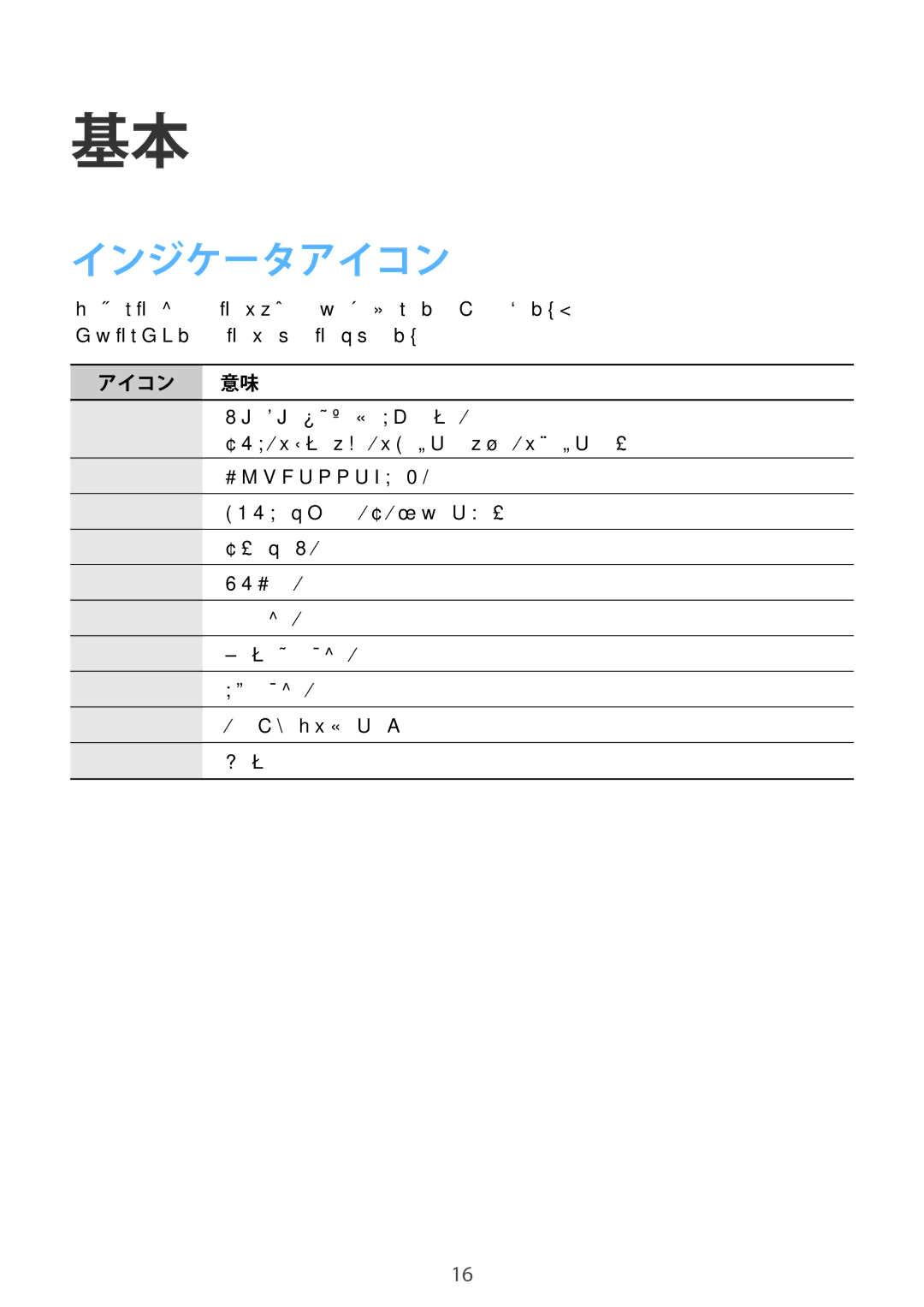 Samsung SM-T2100ZWEXJP manual インジケータアイコン, アイコン 意味 