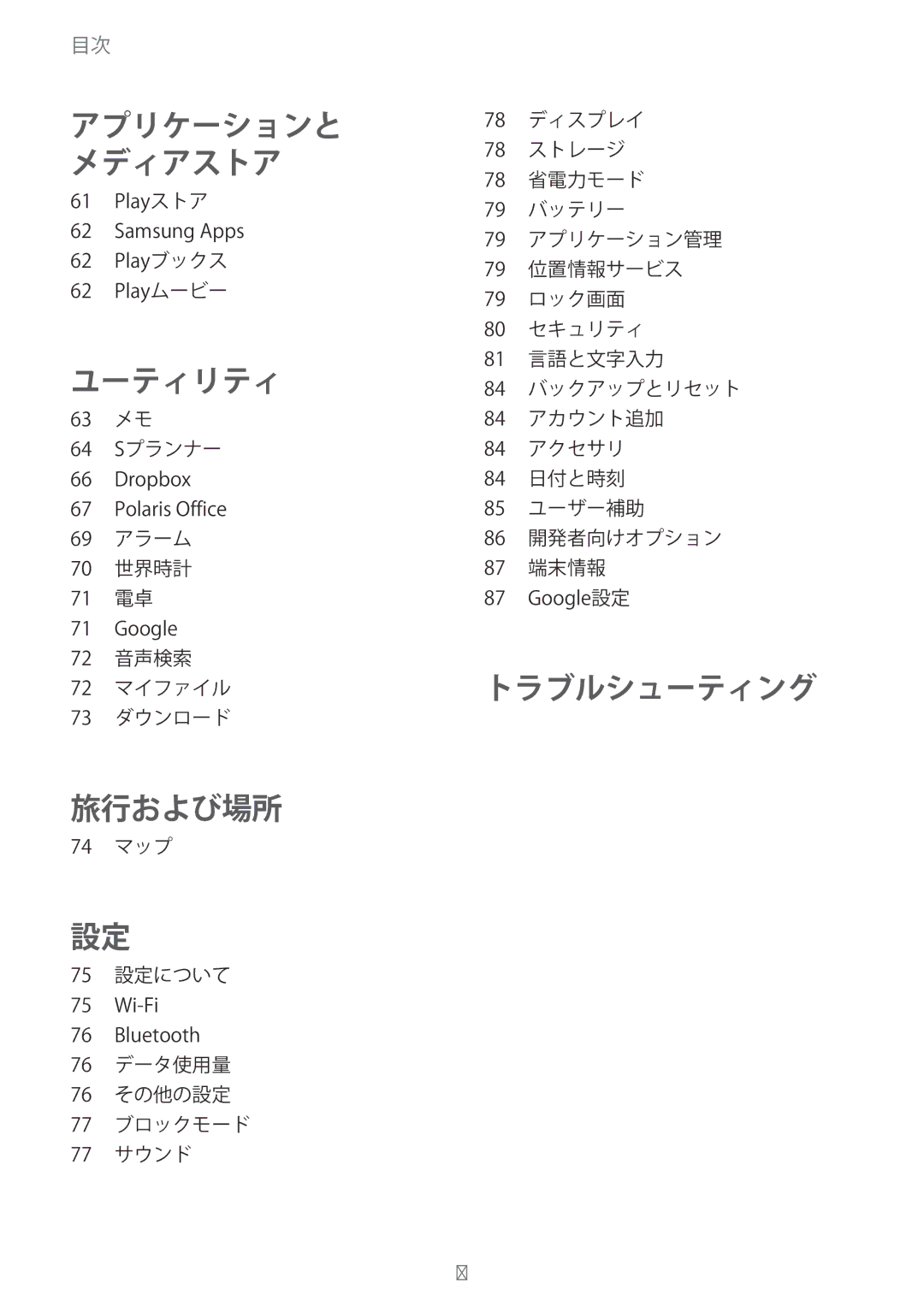 Samsung SM-T2100ZWEXJP manual アプリケーションと メディアストア 