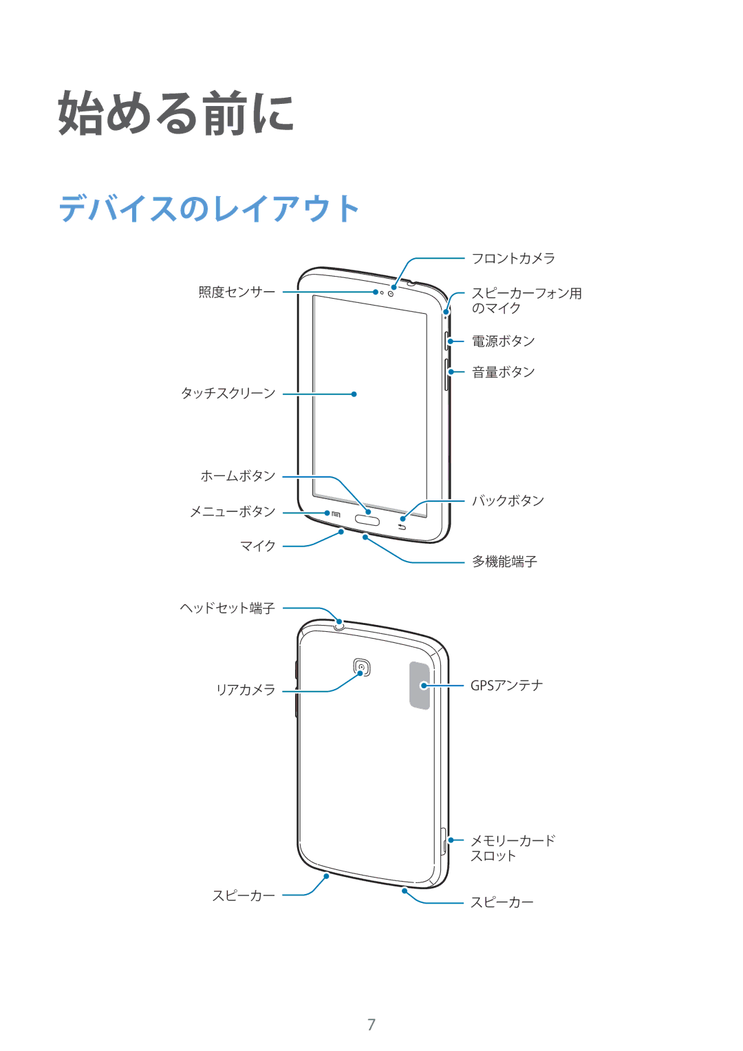 Samsung SM-T2100ZWEXJP manual 始める前に, デバイスのレイアウト 