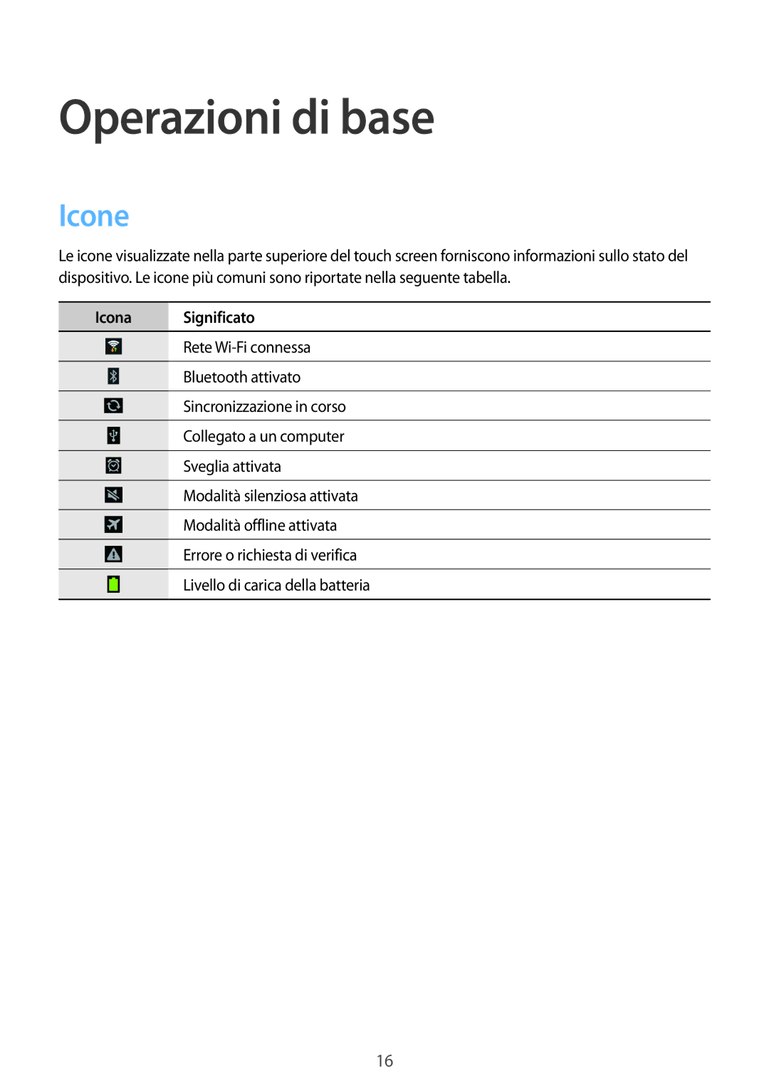 Samsung SM-T2105GYAITV manual Operazioni di base, Icone, Icona Significato 