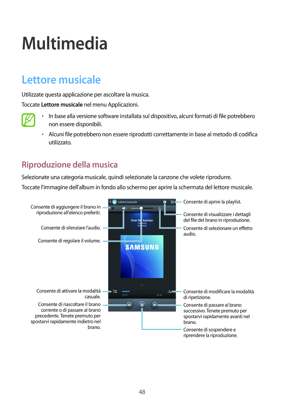 Samsung SM-T2105GYAITV manual Multimedia, Lettore musicale, Riproduzione della musica 