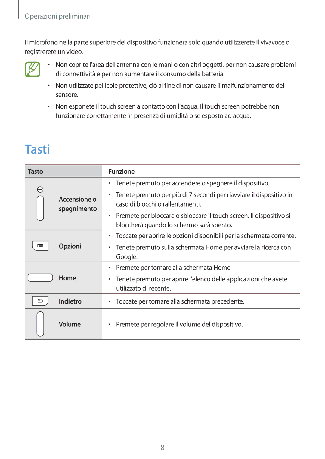 Samsung SM-T2105GYAITV manual Tasti 