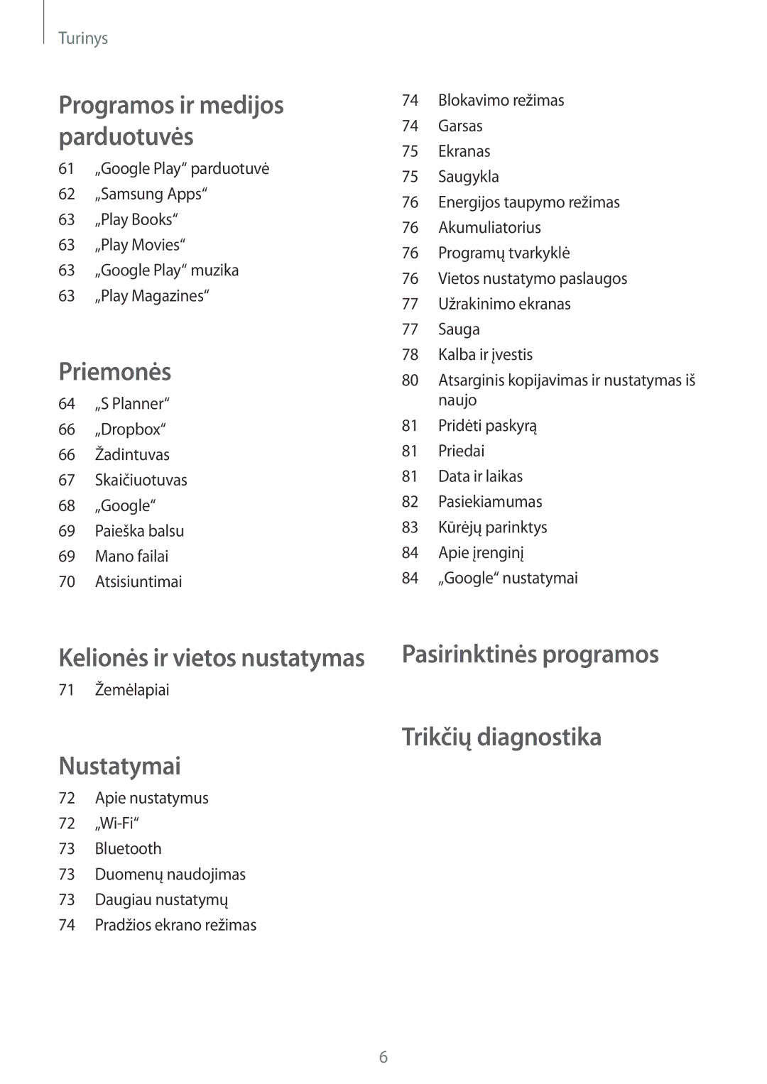 Samsung SM-T2105GYASEB manual Kelionės ir vietos nustatymas Pasirinktinės programos 