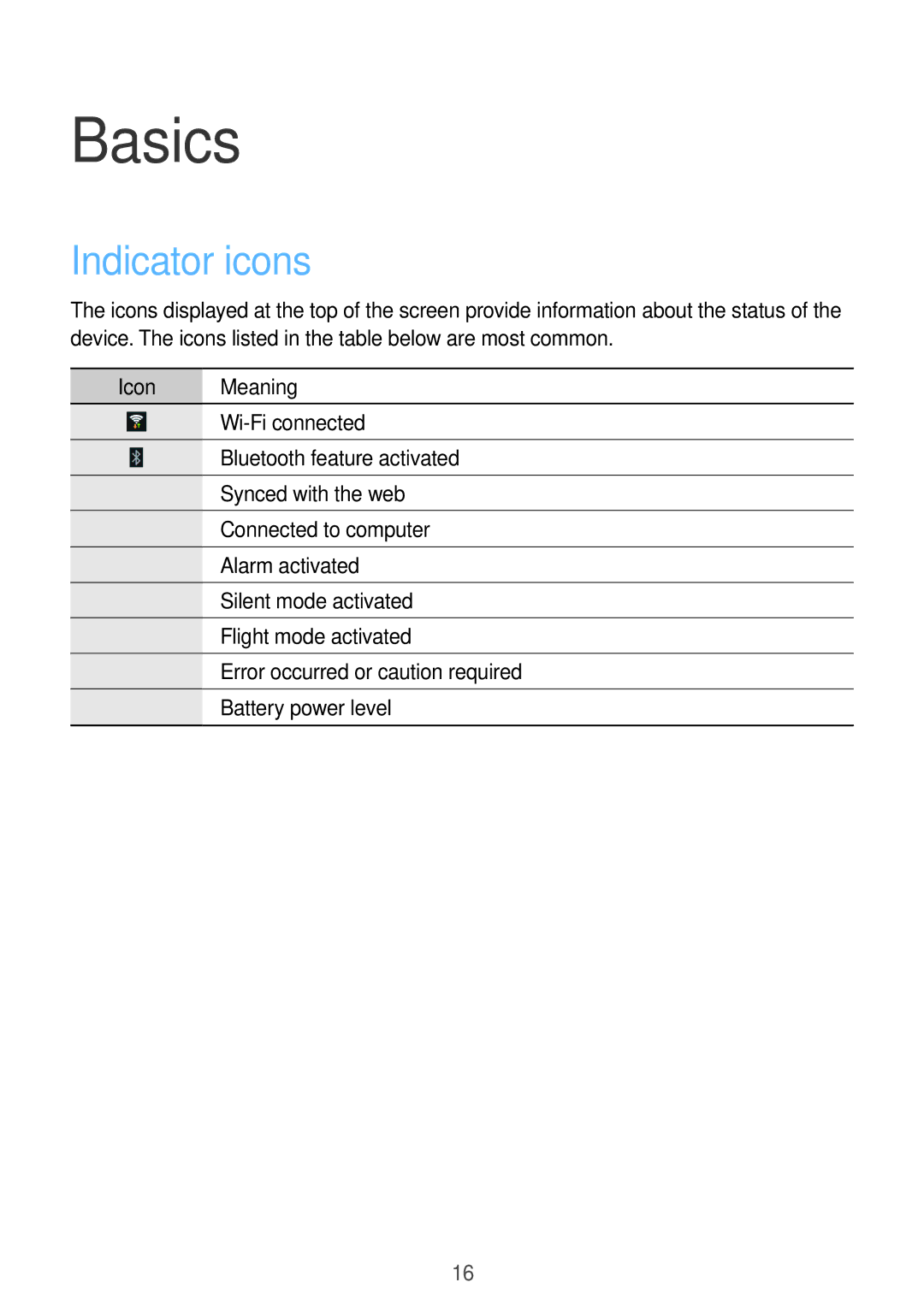 Samsung SM-T2105GYZTUR, SM-T2105GYATUR, SM-T2105GYATPH, SM-T2105GYADBT, SM-T2105GYAATO Basics, Indicator icons, Icon Meaning 