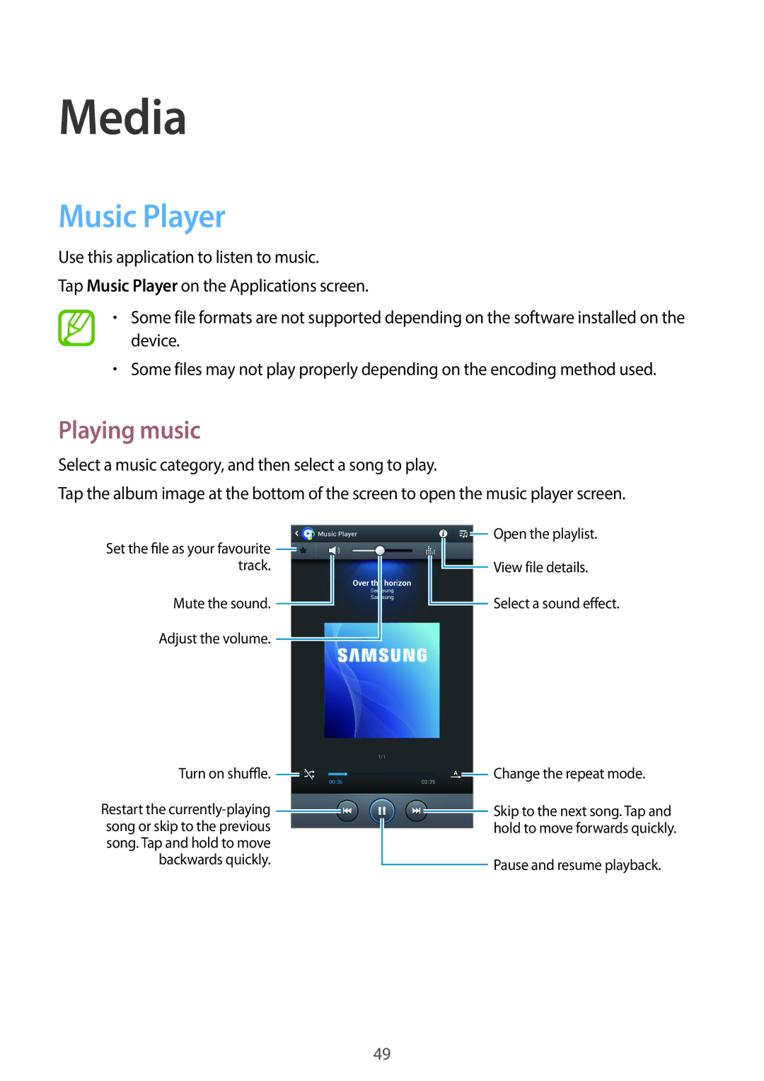 Samsung SM-T2105GYAATO, SM-T2105GYATUR, SM-T2105GYZTUR, SM-T2105GYATPH, SM-T2105GYADBT Media, Music Player, Playing music 