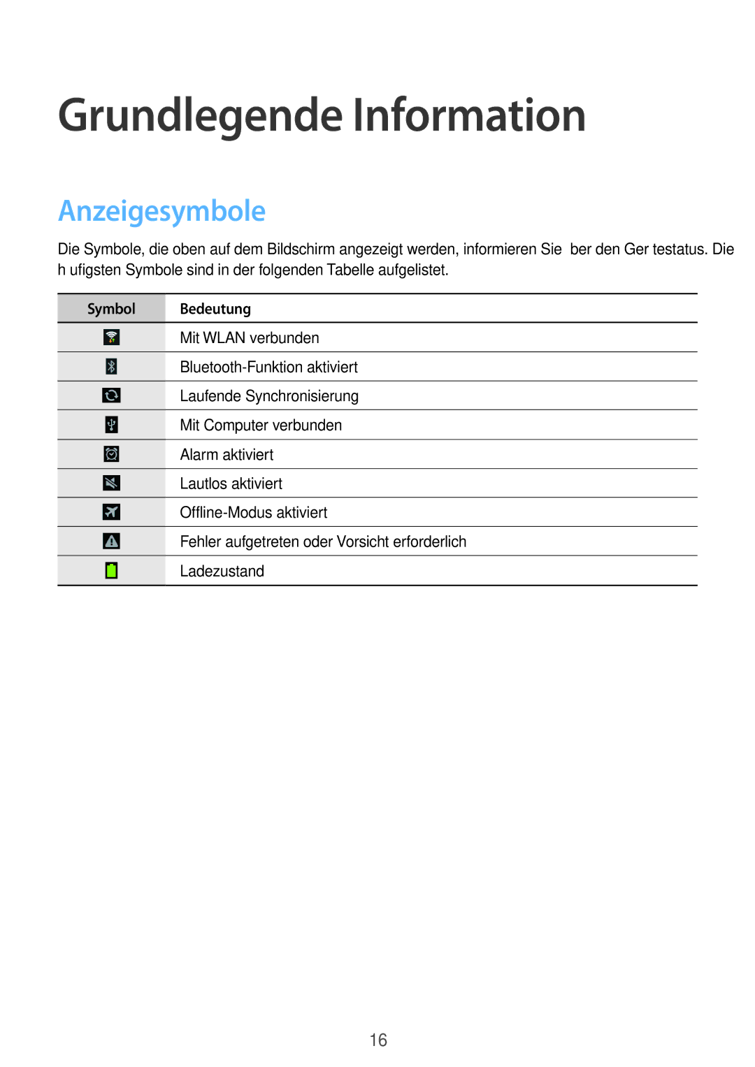 Samsung SM-T2105GYAATO, SM-T2105GYATUR, SM-T2105GYZTUR manual Grundlegende Information, Anzeigesymbole, Symbol Bedeutung 