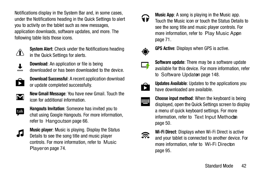 Samsung SM-T2105GYYXAR user manual GPS Active Displays when GPS is active 