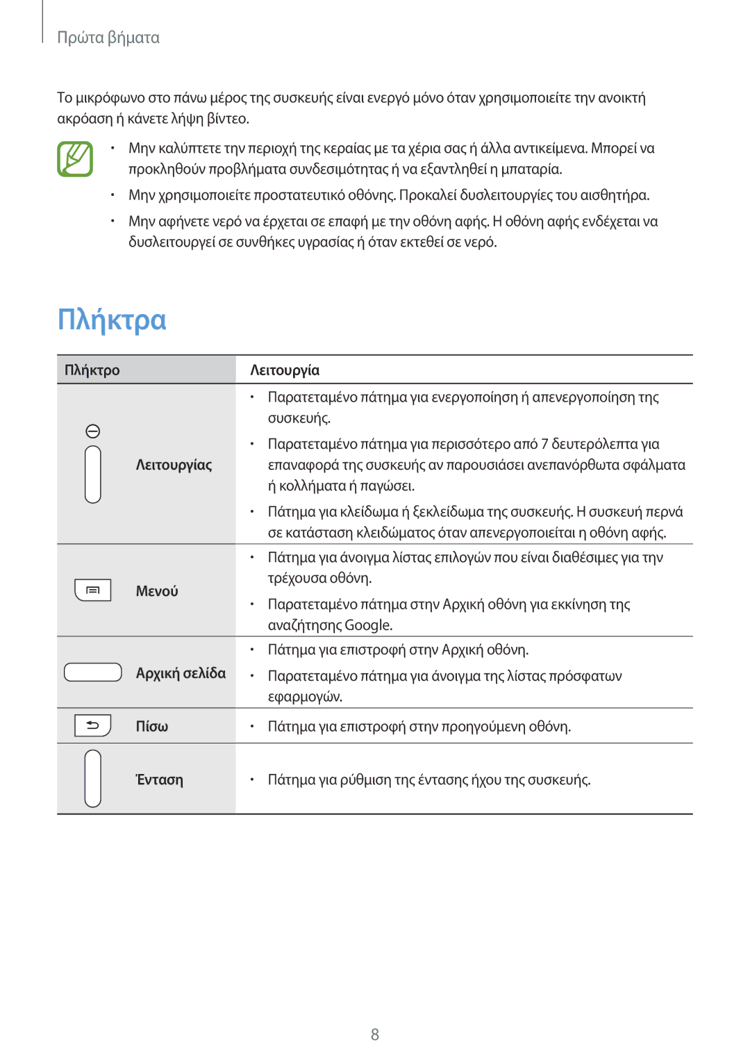 Samsung SM-T2105GYZEUR, SM-T2105GYAEUR manual Πλήκτρα 