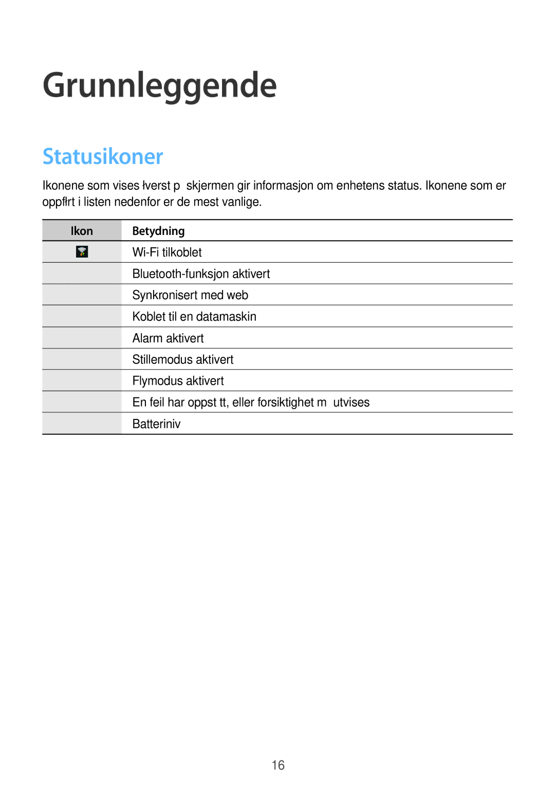 Samsung SM-T2105GYZNEE, SM-T2105GYANEE manual Grunnleggende, Statusikoner, Ikon Betydning 