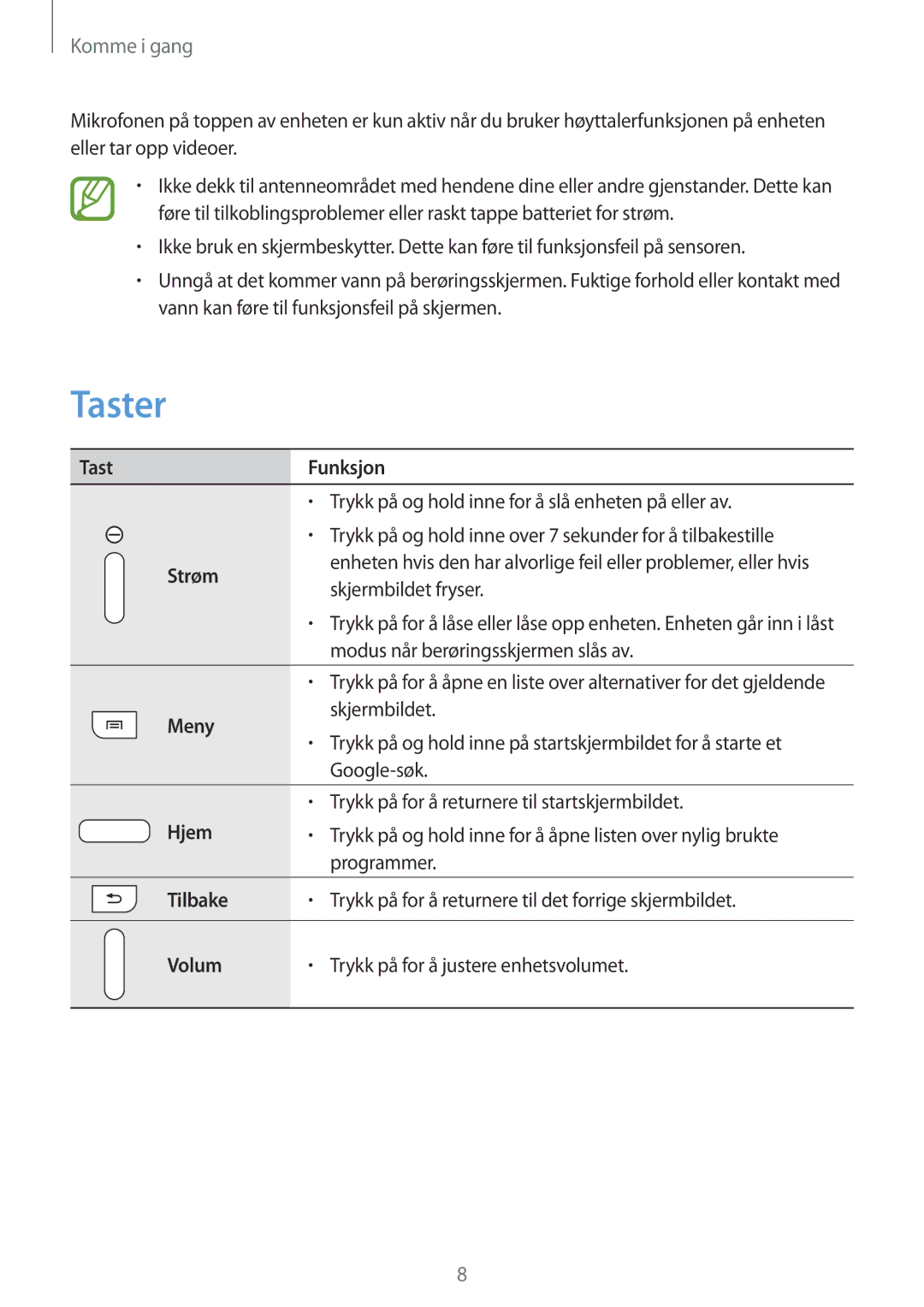 Samsung SM-T2105GYZNEE, SM-T2105GYANEE manual Taster 