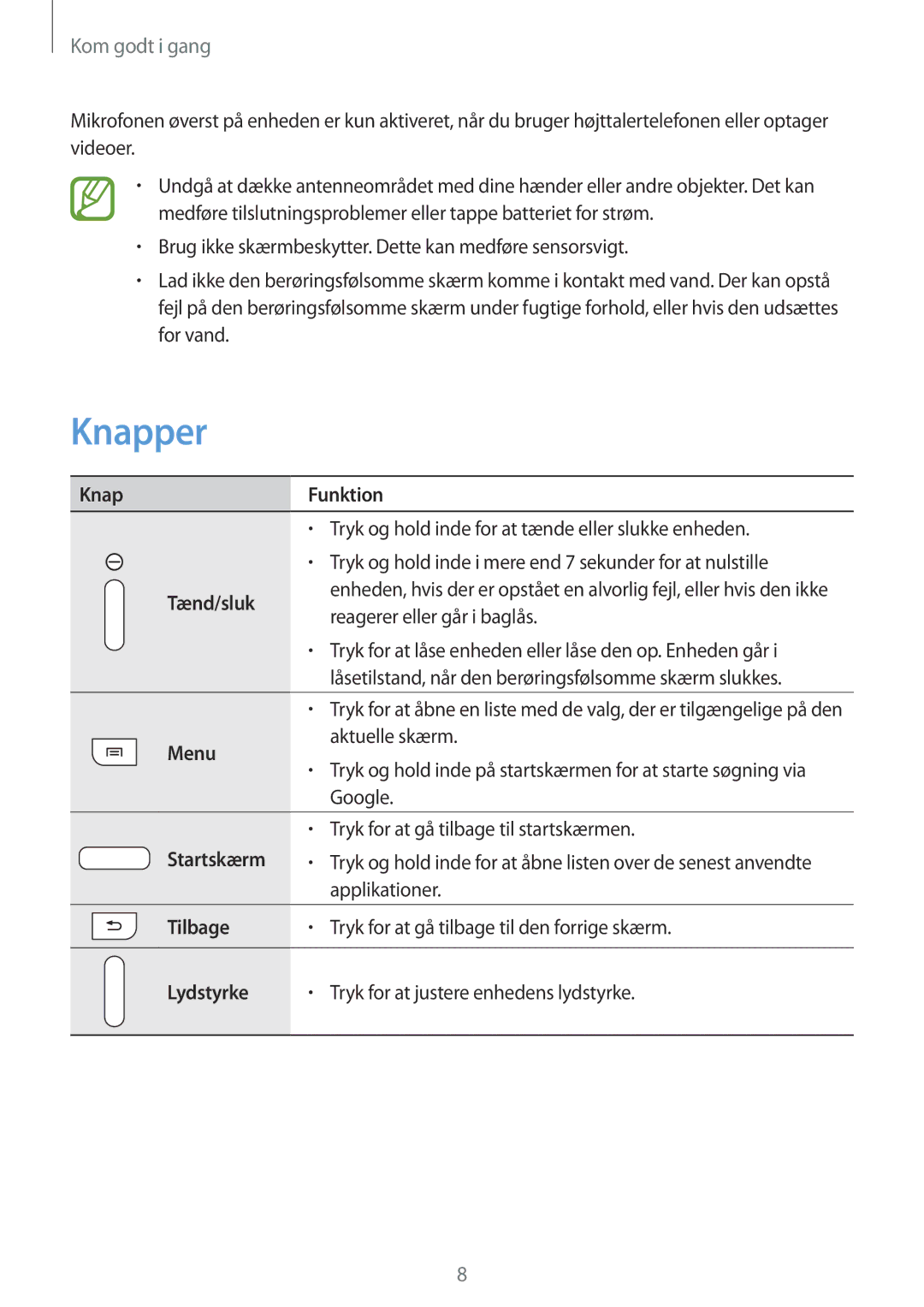 Samsung SM-T2105GYZNEE, SM-T2105GYANEE manual Knapper 