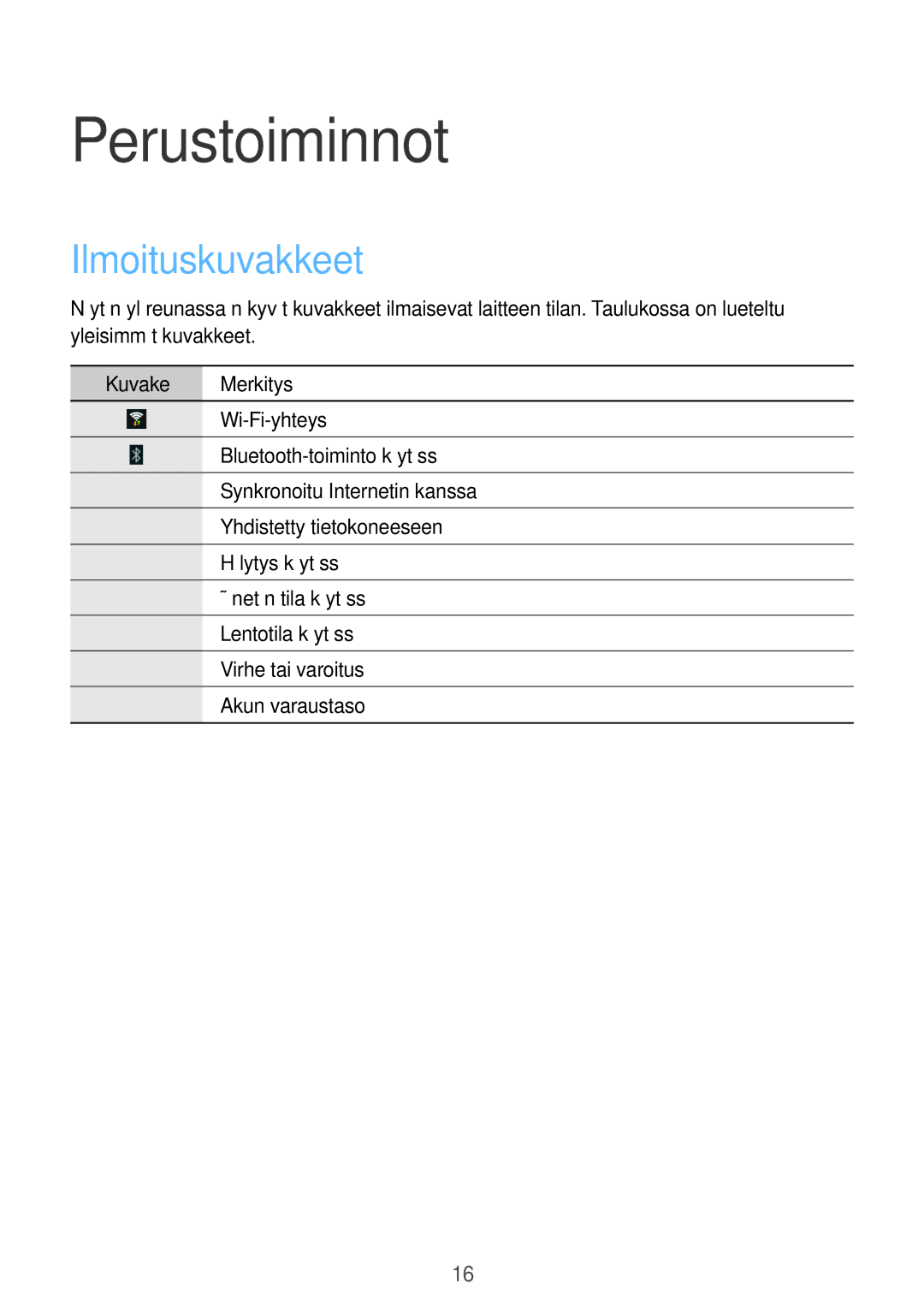 Samsung SM-T2105GYZNEE, SM-T2105GYANEE manual Perustoiminnot, Ilmoituskuvakkeet, Kuvake Merkitys 