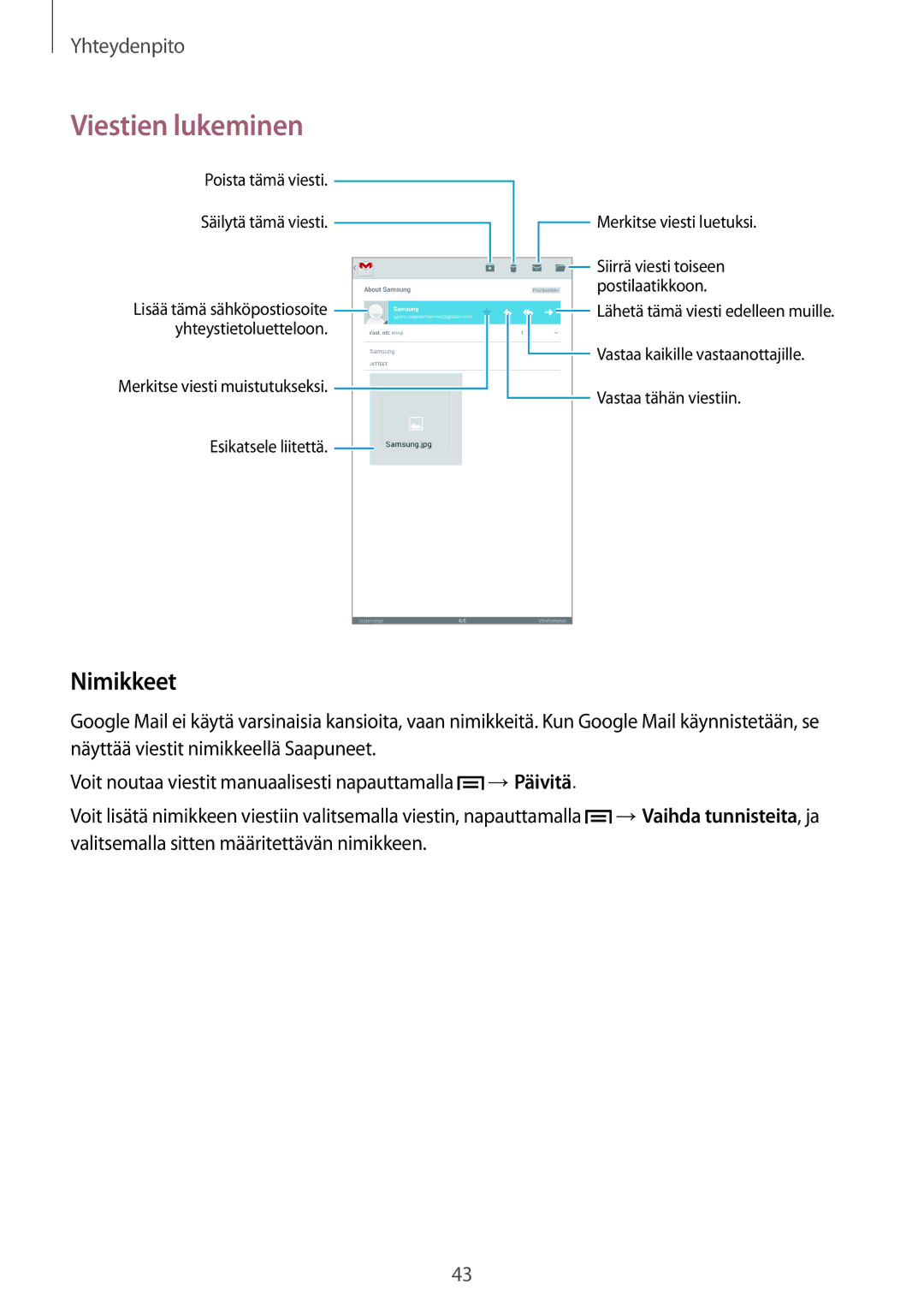 Samsung SM-T2105GYANEE, SM-T2105GYZNEE manual Viestien lukeminen, Nimikkeet 