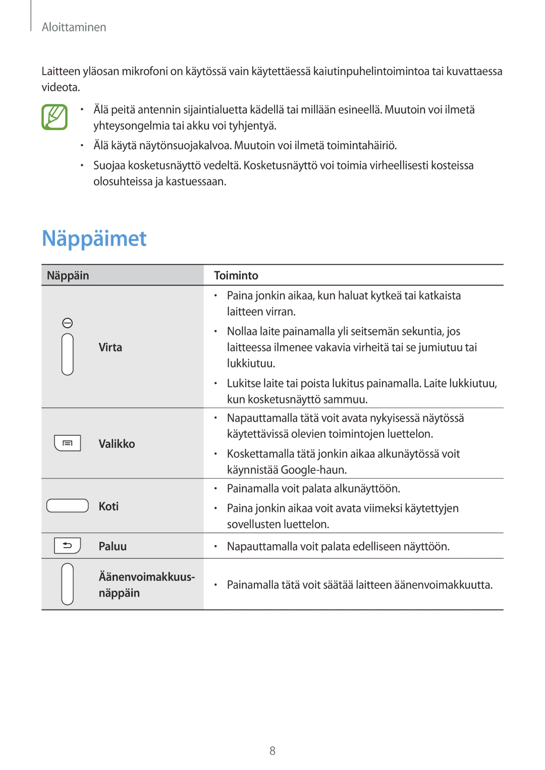 Samsung SM-T2105GYZNEE, SM-T2105GYANEE manual Näppäimet 