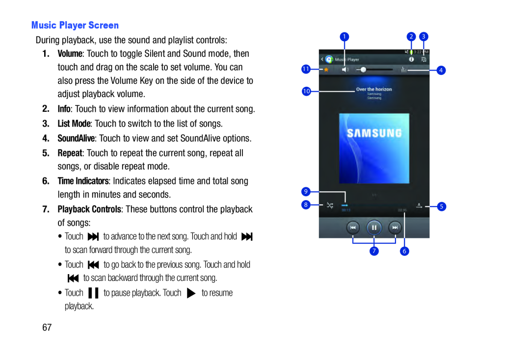 Samsung SMT210RZWYXAR, SM-T210RGNYXAR user manual Music Player Screen 