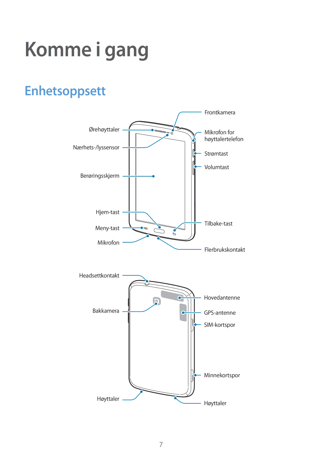 Samsung SM-T2110MKANEE, SM-T2110GNANEE, SM-T2110ZWANEE, SM-T2110GRANEE manual Komme i gang, Enhetsoppsett 