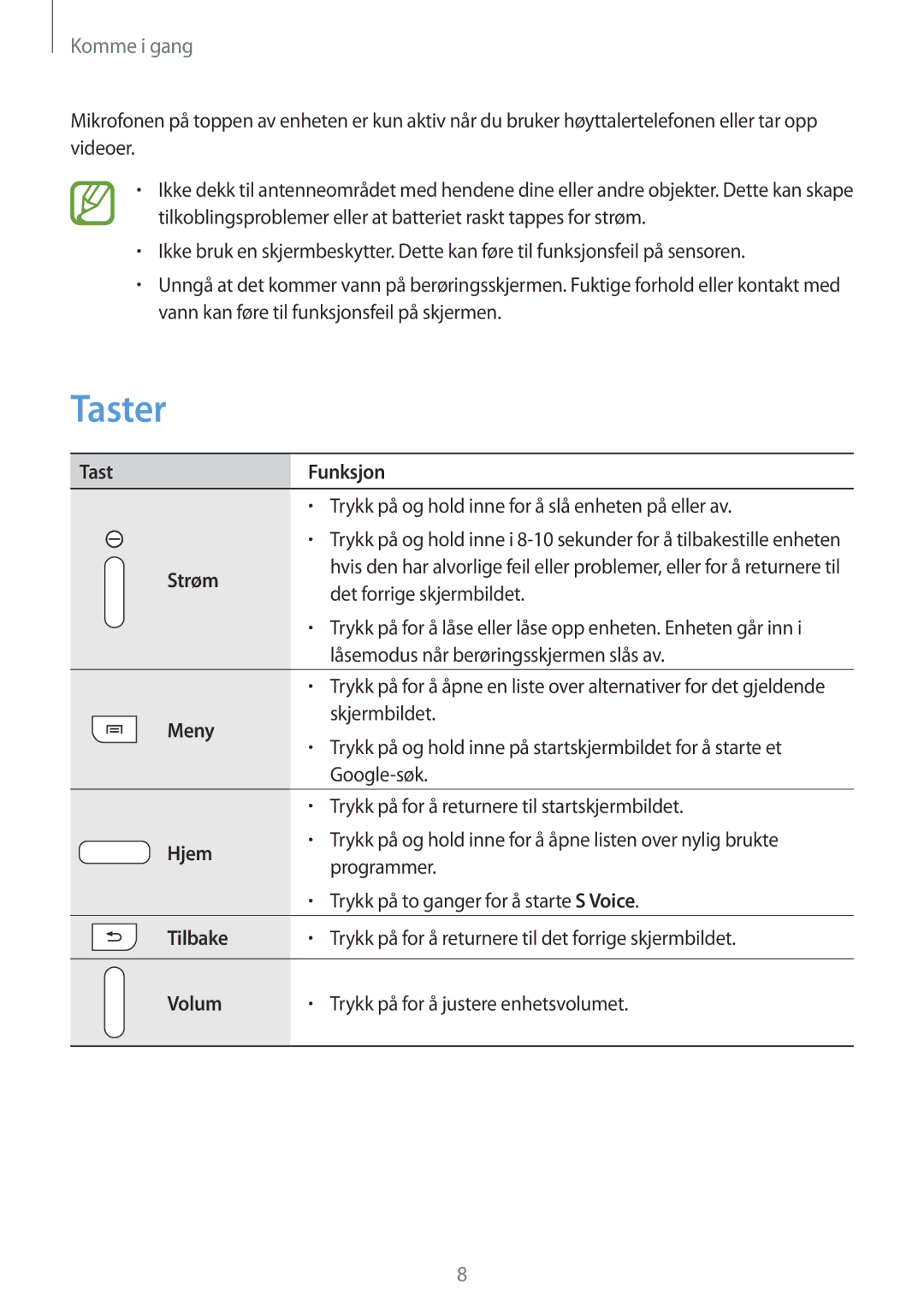 Samsung SM-T2110GNANEE, SM-T2110ZWANEE, SM-T2110GRANEE, SM-T2110MKANEE manual Taster 