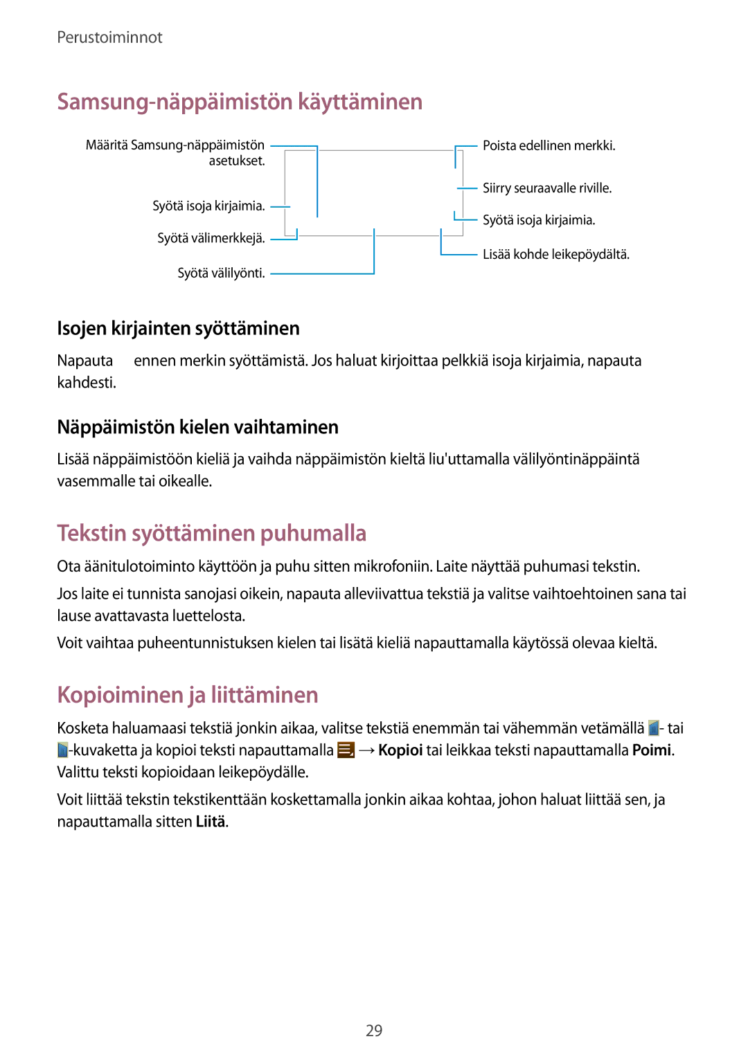 Samsung SM-T2110ZWANEE manual Samsung-näppäimistön käyttäminen, Tekstin syöttäminen puhumalla, Kopioiminen ja liittäminen 