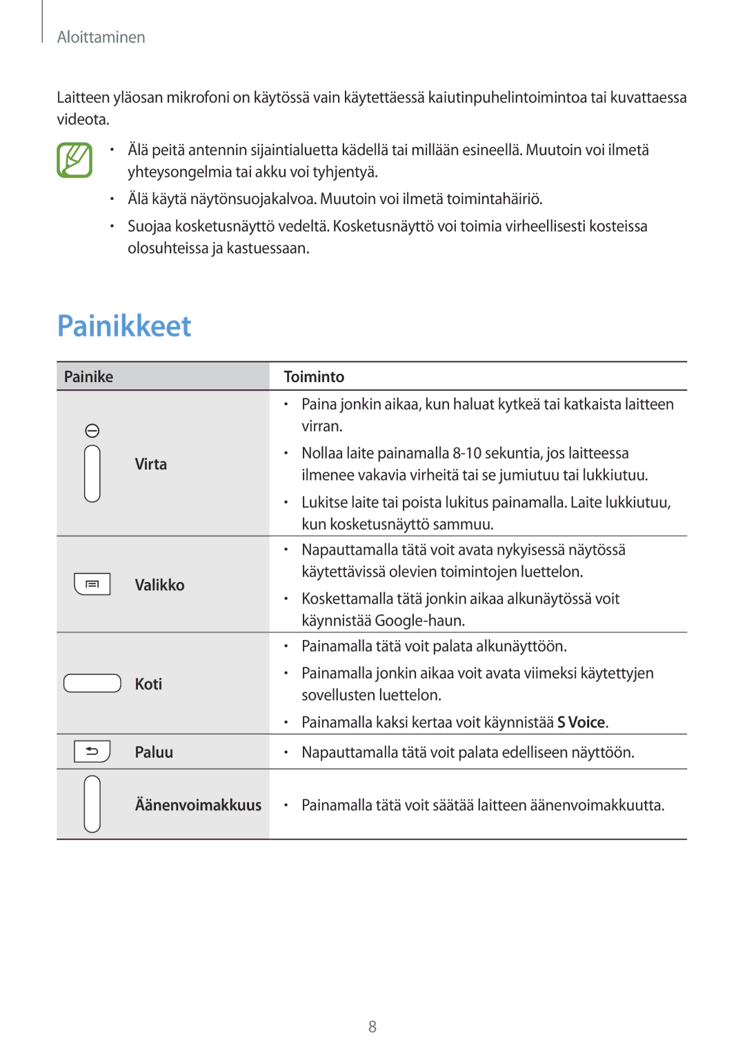 Samsung SM-T2110GNANEE, SM-T2110ZWANEE, SM-T2110GRANEE, SM-T2110MKANEE manual Painikkeet 