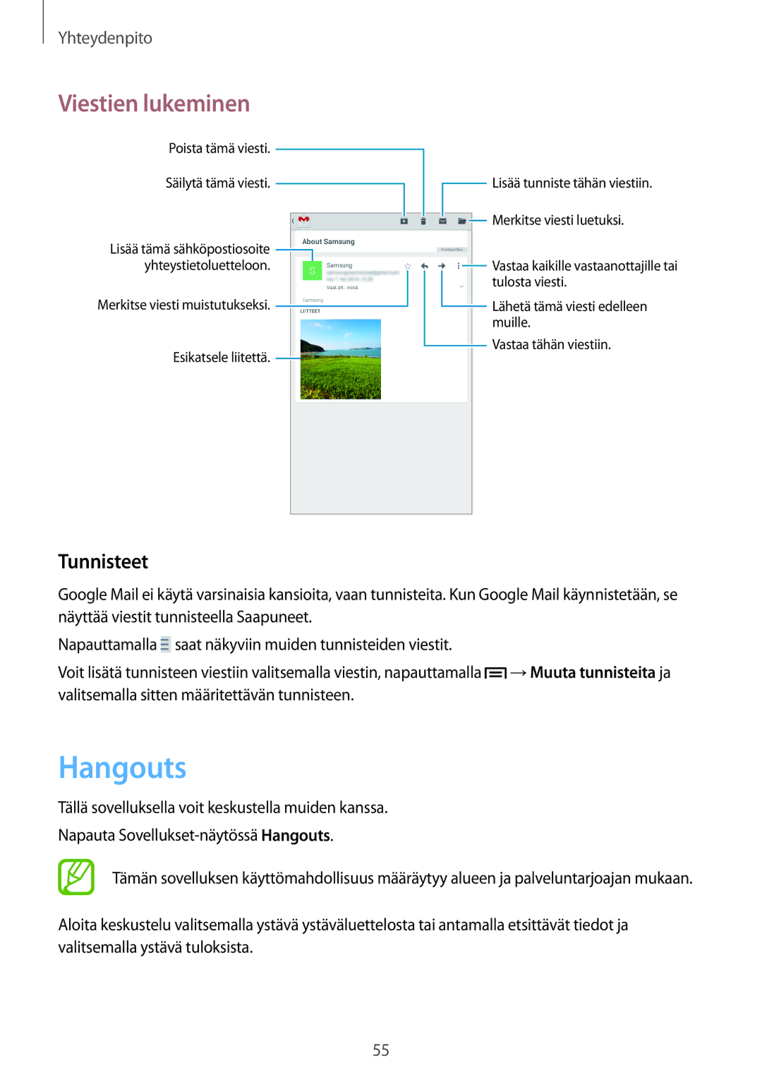 Samsung SM-T2110MKANEE, SM-T2110GNANEE, SM-T2110ZWANEE, SM-T2110GRANEE manual Hangouts, Tunnisteet 