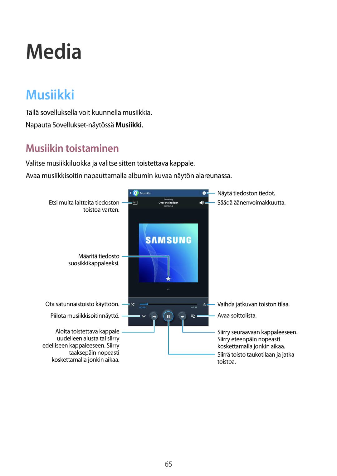 Samsung SM-T2110ZWANEE, SM-T2110GNANEE, SM-T2110GRANEE, SM-T2110MKANEE manual Media, Musiikki, Musiikin toistaminen 