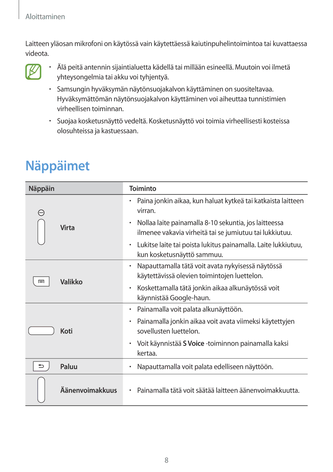 Samsung SM-T2110GNANEE, SM-T2110ZWANEE, SM-T2110GRANEE, SM-T2110MKANEE manual Näppäimet 