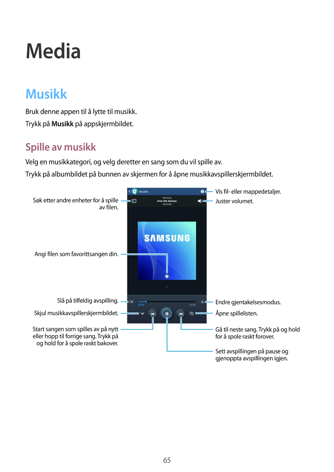 Samsung SM-T2110ZWANEE, SM-T2110GNANEE, SM-T2110GRANEE, SM-T2110MKANEE manual Media, Musikk, Spille av musikk 