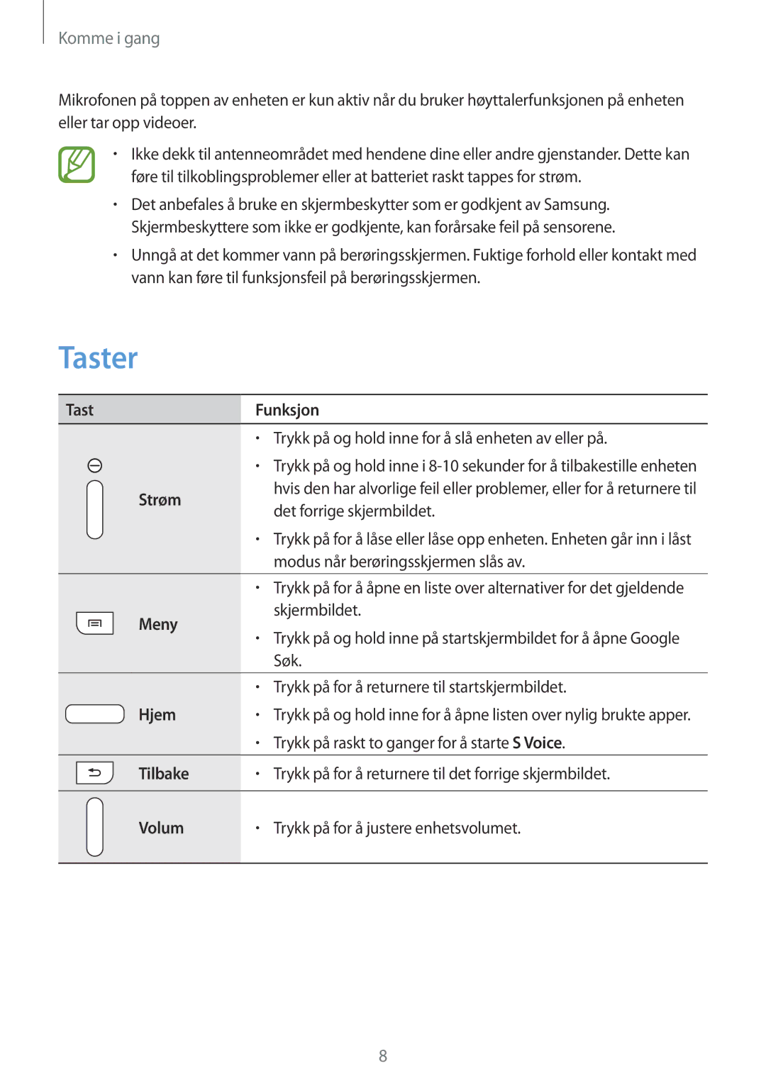 Samsung SM-T2110GNANEE, SM-T2110ZWANEE, SM-T2110GRANEE, SM-T2110MKANEE manual Taster 