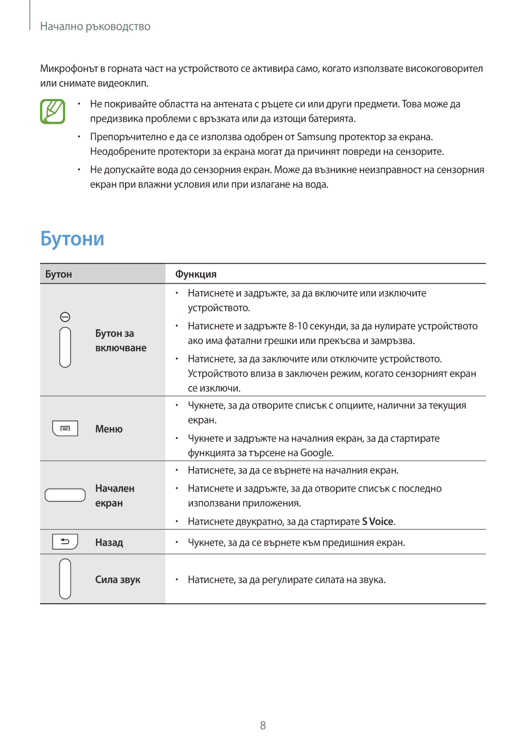 Samsung SM-T2110GNABGL, SM-T2110MKABGL, SM-T2110ZWABGL manual Бутони 