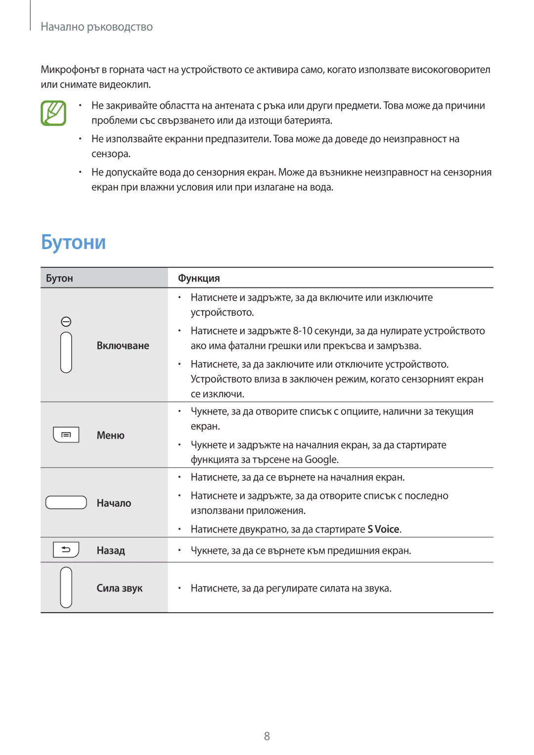 Samsung SM-T2110GNABGL, SM-T2110MKABGL, SM-T2110ZWABGL manual Бутони 