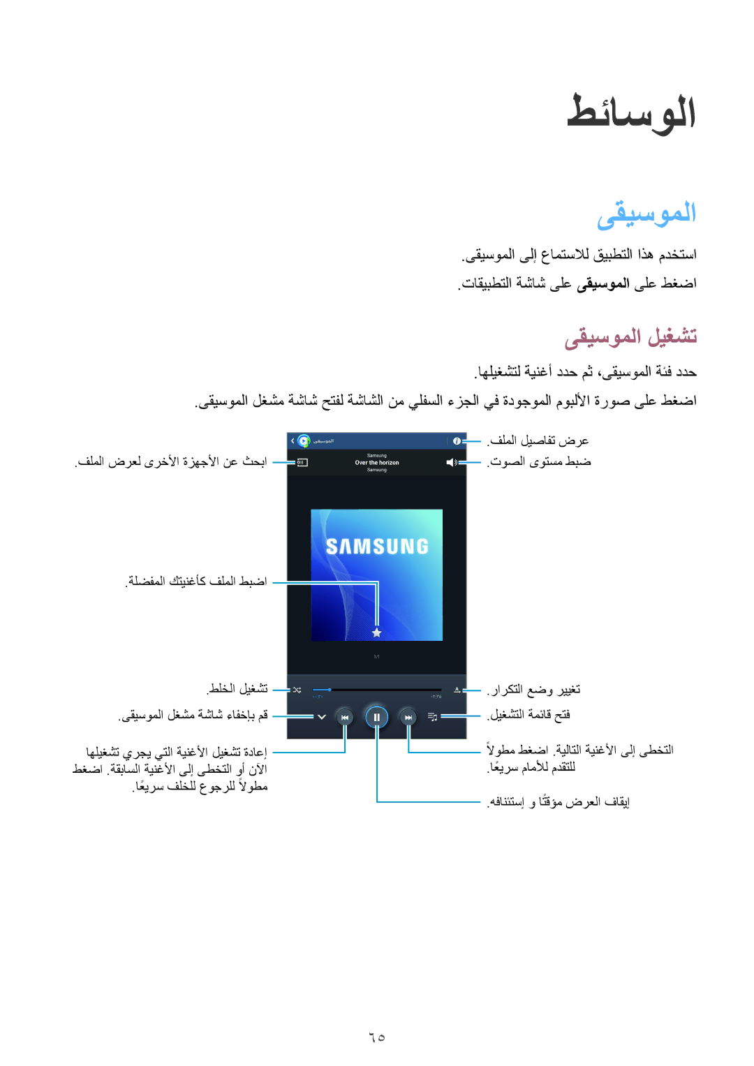 Samsung SM-T2110ZWAWTL, SM-T2110MKASAC, SM-T2110MKETHR, SM-T2110ZWEKSA, SM-T2110GNEKSA manual طئاسولا, ىقيسوملا ليغشت 