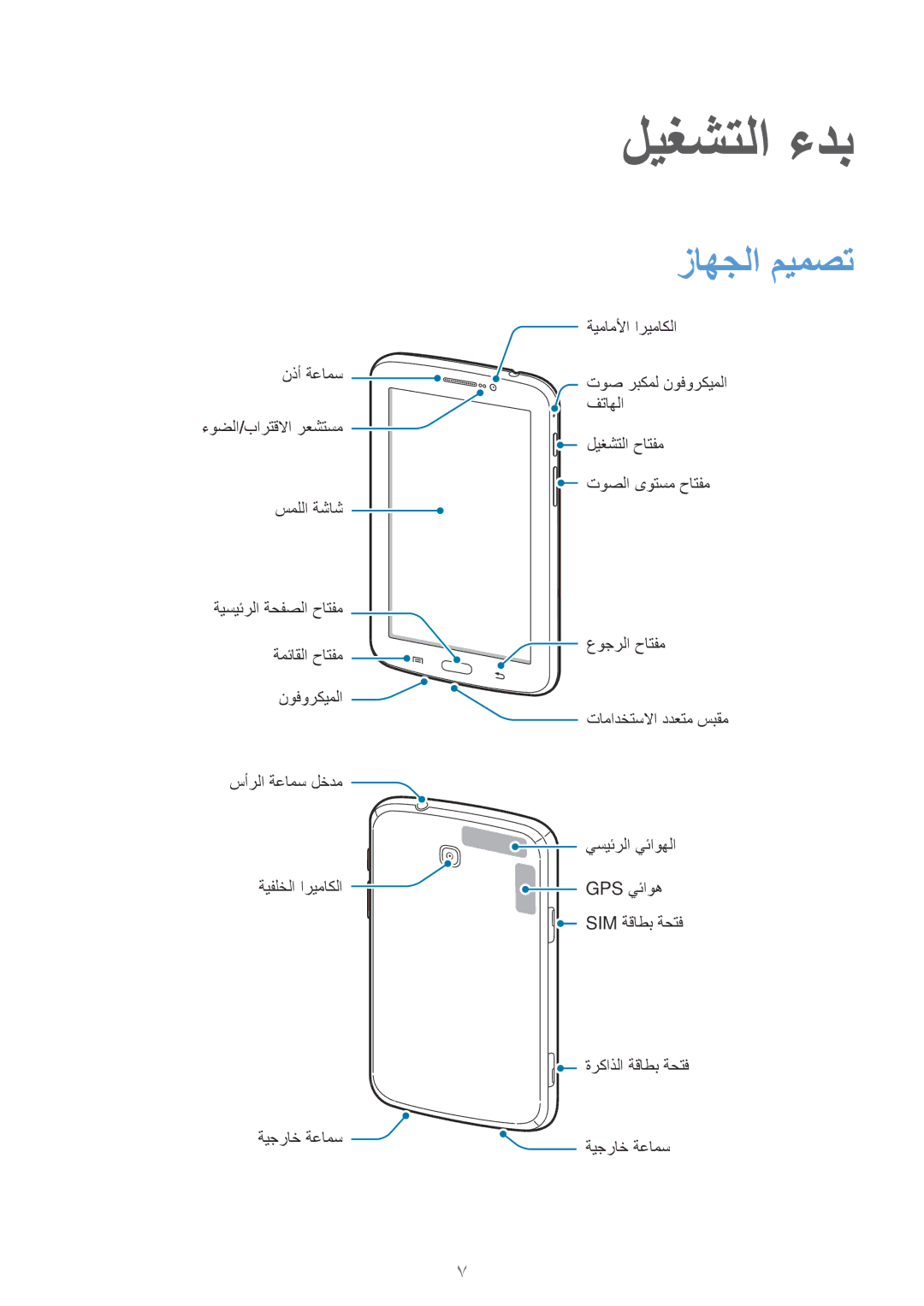 Samsung SM-T2110ZWAKSA, SM-T2110MKASAC, SM-T2110MKETHR, SM-T2110ZWEKSA, SM-T2110GNEKSA manual ليغشتلا ءدب, زاهجلا ميمصت 