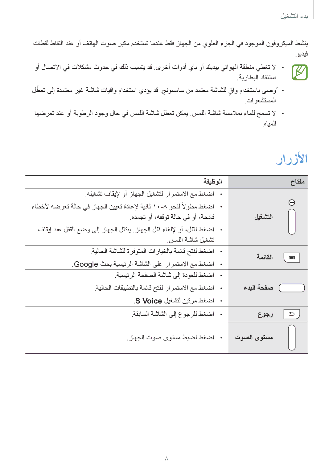 Samsung SM-T2110GNAKSA, SM-T2110MKASAC, SM-T2110MKETHR manual ةفيظولا حاتفم, ليغشتلا, ةمئاقلا, ءدبلا ةحفص, عوجر, توصلا ىوتسم 