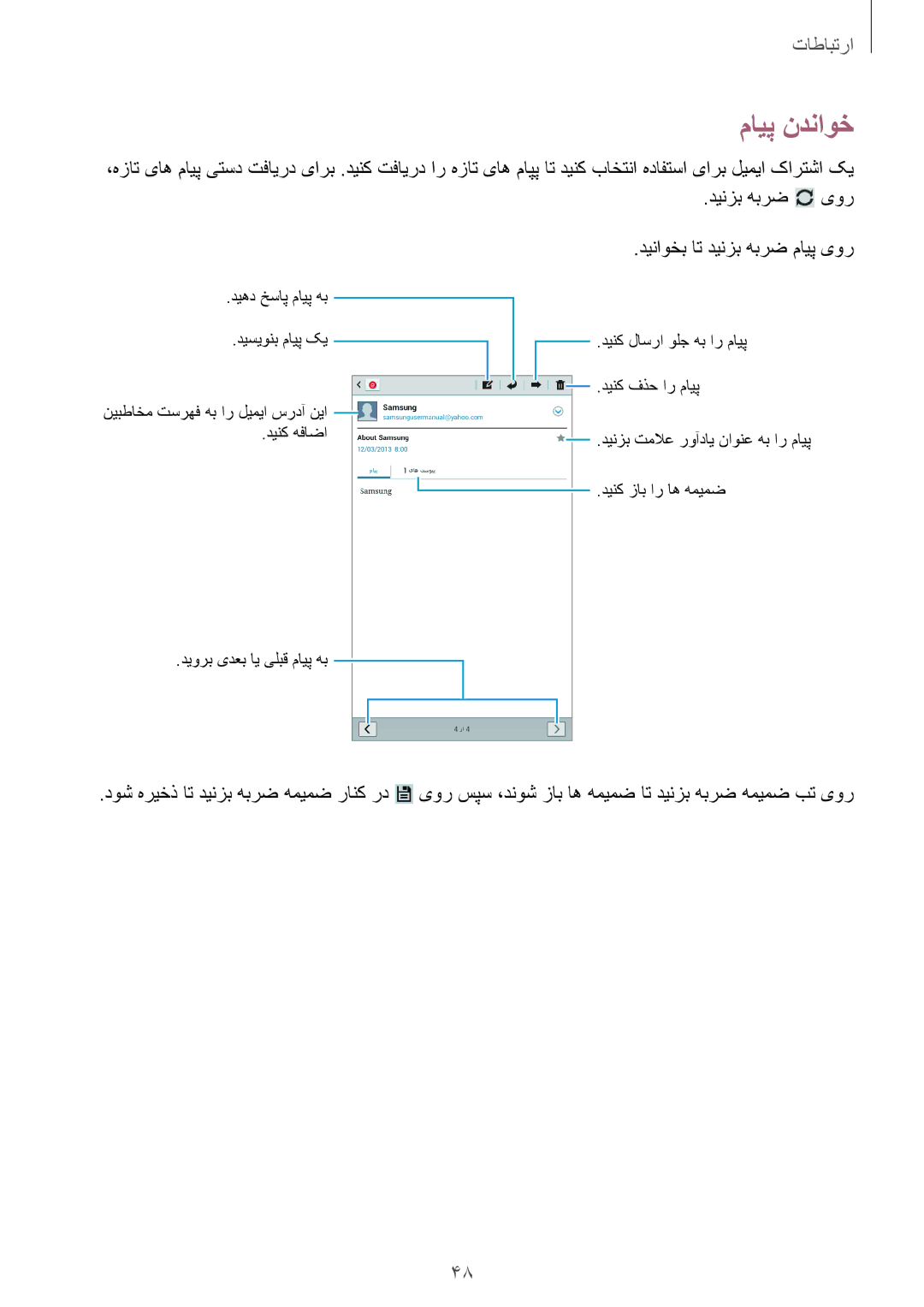 Samsung SM-T2110ZWAWTL, SM-T2110MKASAC, SM-T2110MKETHR, SM-T2110ZWEKSA, SM-T2110GNEKSA manual مایپ ندناوخ, دینزب هبرض یور 