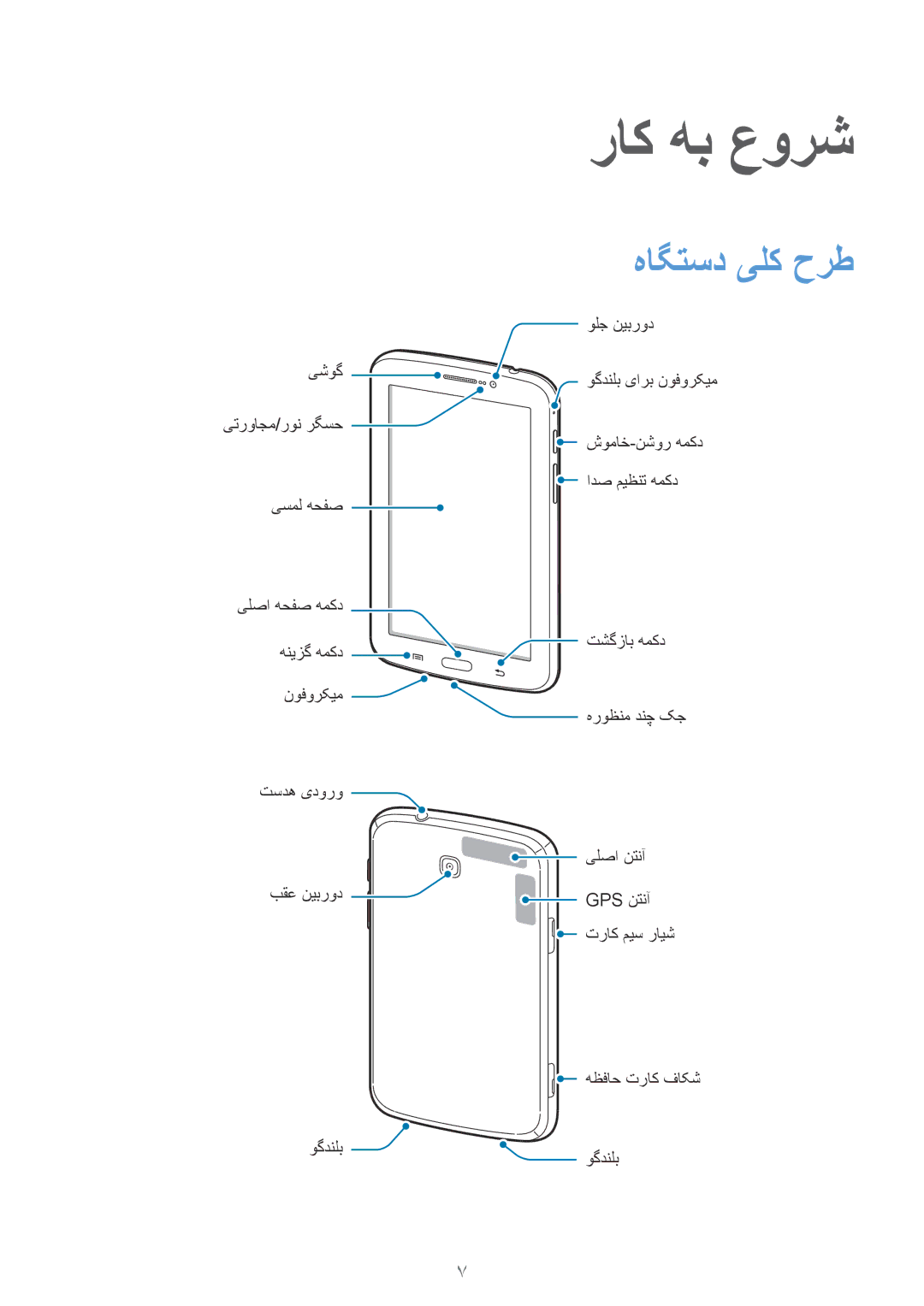 Samsung SM-T2110ZWAKSA, SM-T2110MKASAC, SM-T2110MKETHR, SM-T2110ZWEKSA, SM-T2110GNEKSA manual راک هب عورش, هاگتسد یلک حرط 