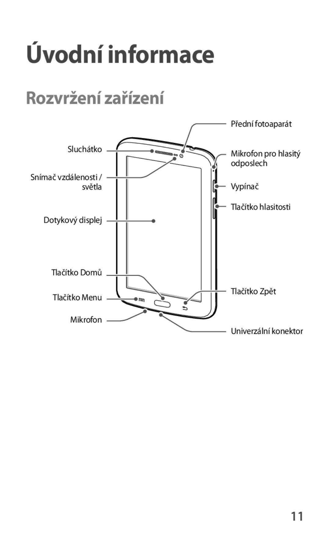 Samsung SM-T2110MKAXEZ, SM-T2110MKATPL, SM-T2110MKAATO, SM-T2110ZWAATO, SM-T2110ZWATPL Úvodní informace, Rozvržení zařízení 