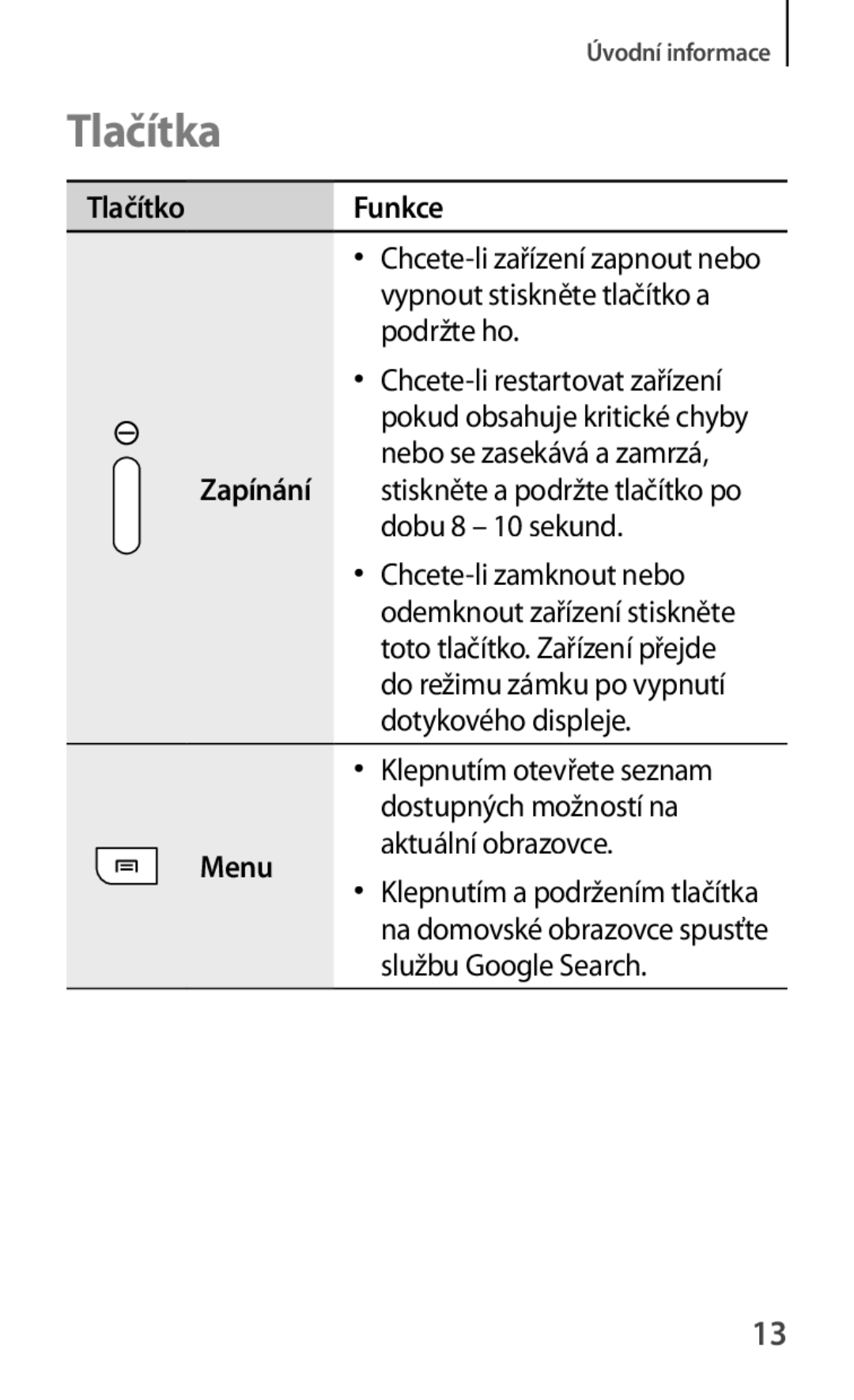 Samsung SM-T2110ZWAORL, SM-T2110MKATPL, SM-T2110MKAATO manual Tlačítka, TlačítkoFunkce, Chcete-li zamknout nebo, Menu 