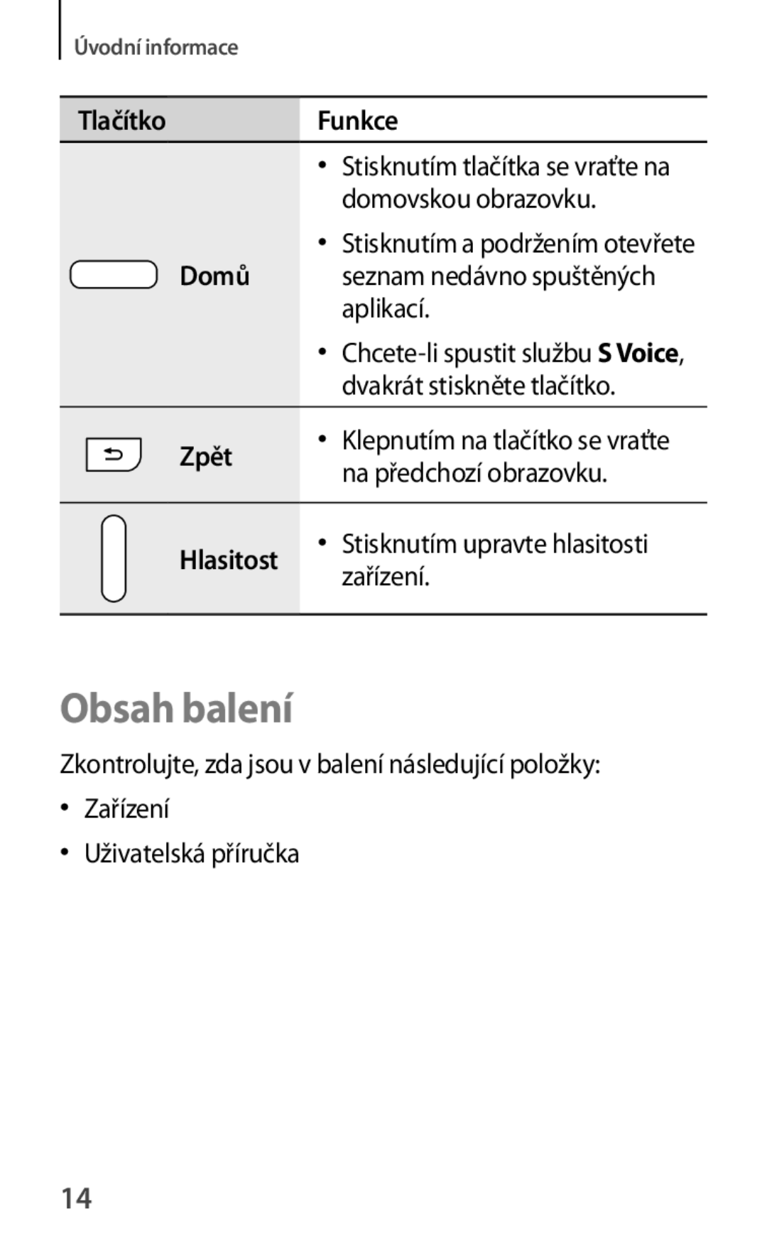 Samsung SM-T2110ZWAXEZ manual Obsah balení, TlačítkoFunkce Domů Zpět Hlasitost, Stisknutím upravte hlasitosti zařízení 