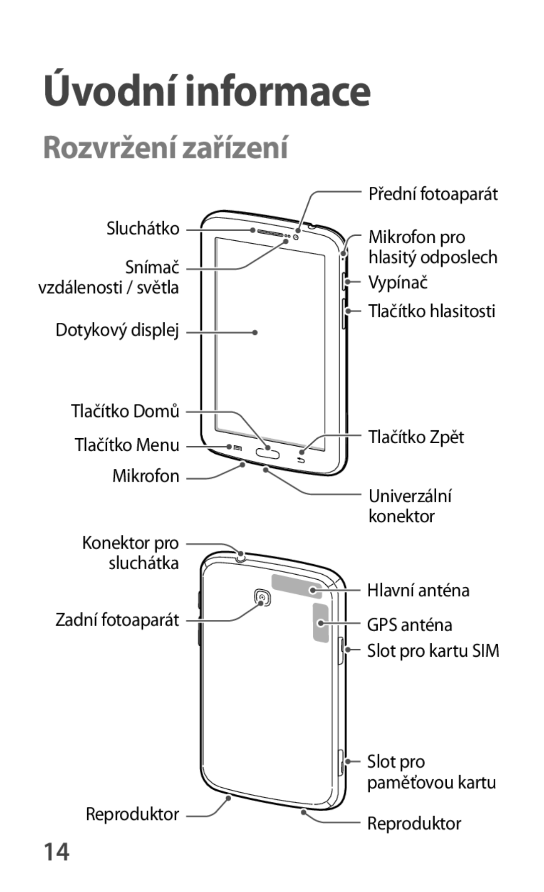 Samsung SM-T2110ZWEXSK, SM-T2110MKATPL, SM-T2110MKAATO, SM-T2110ZWAATO, SM-T2110ZWATPL Úvodní informace, Rozvržení zařízení 