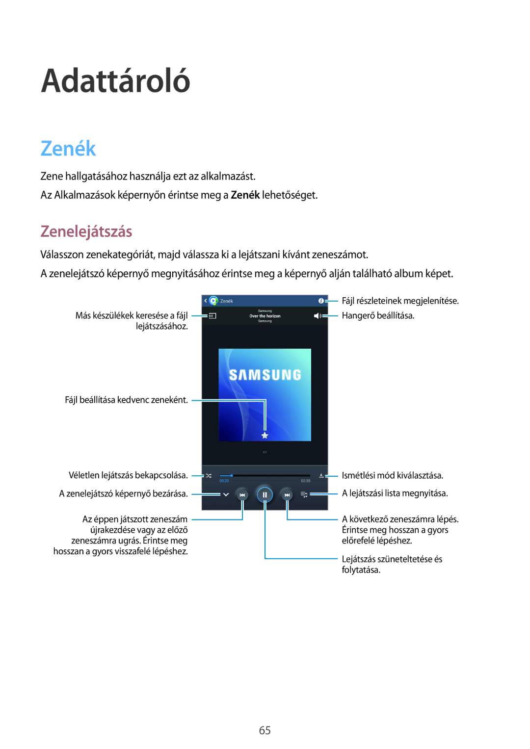 Samsung SM-T2110MKAXEZ, SM-T2110MKATPL, SM-T2110MKAATO, SM-T2110ZWADBT, SM-T2110MKADBT manual Adattároló, Zenék, Zenelejátszás 